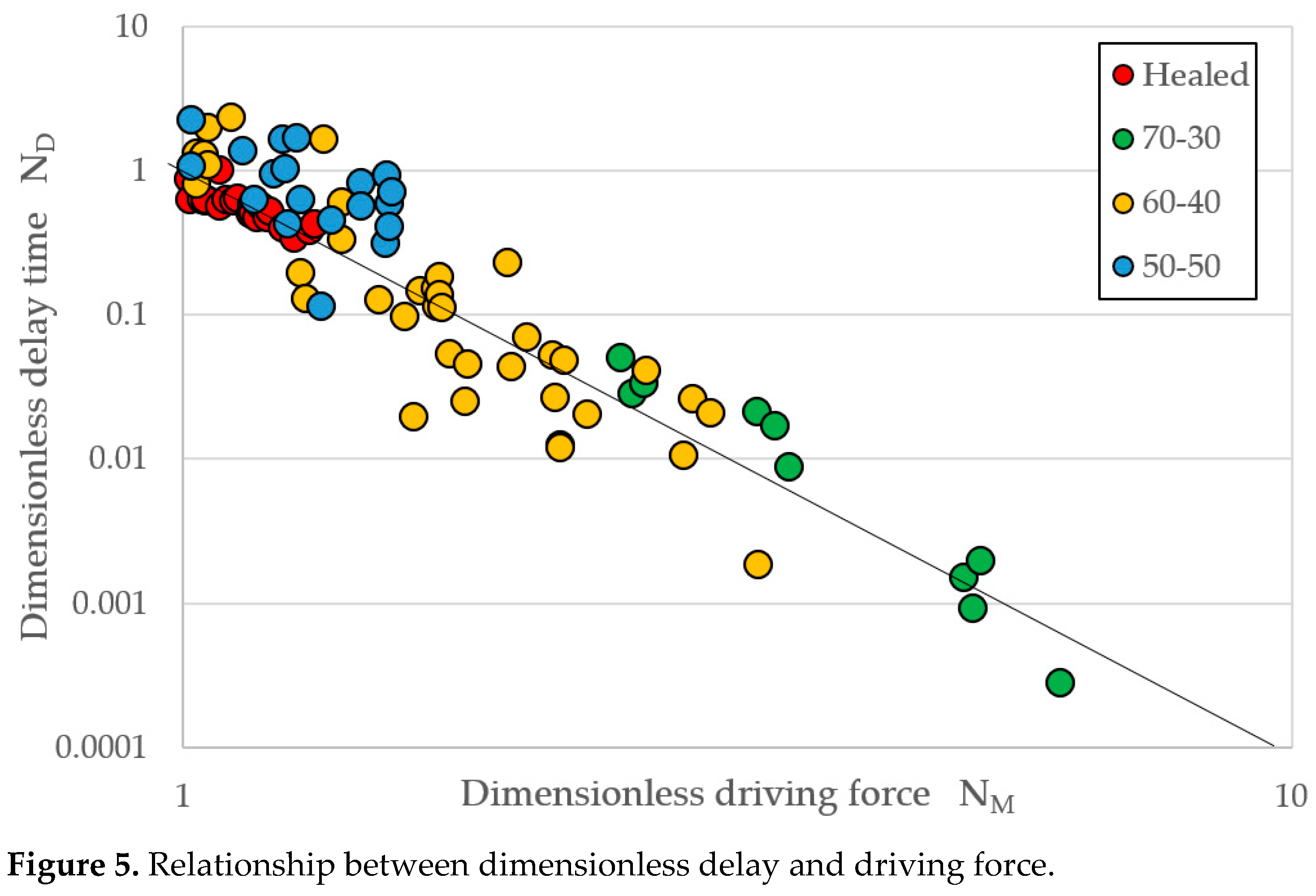 Crystals 11 00730 g005