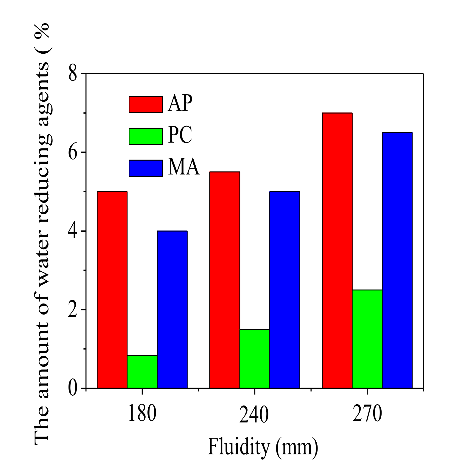 Crystals 11 00731 g003 550