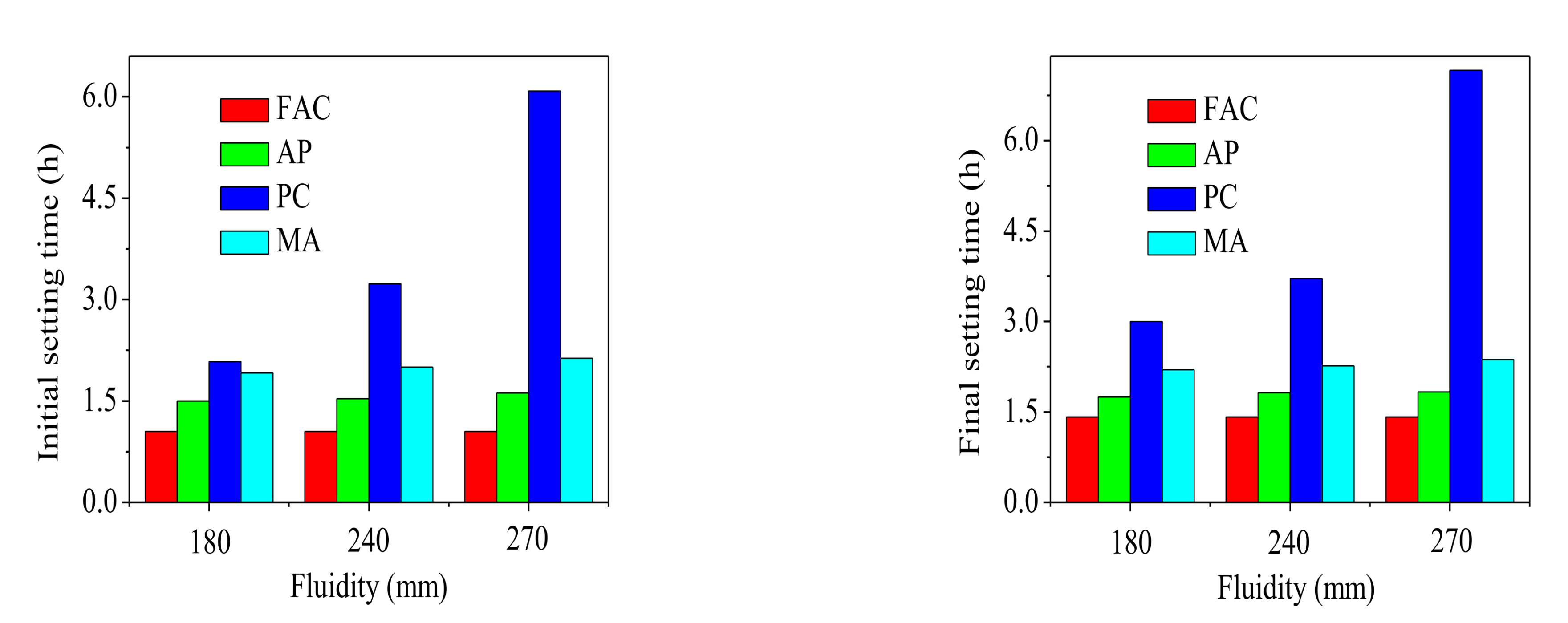 Crystals 11 00731 g004 550