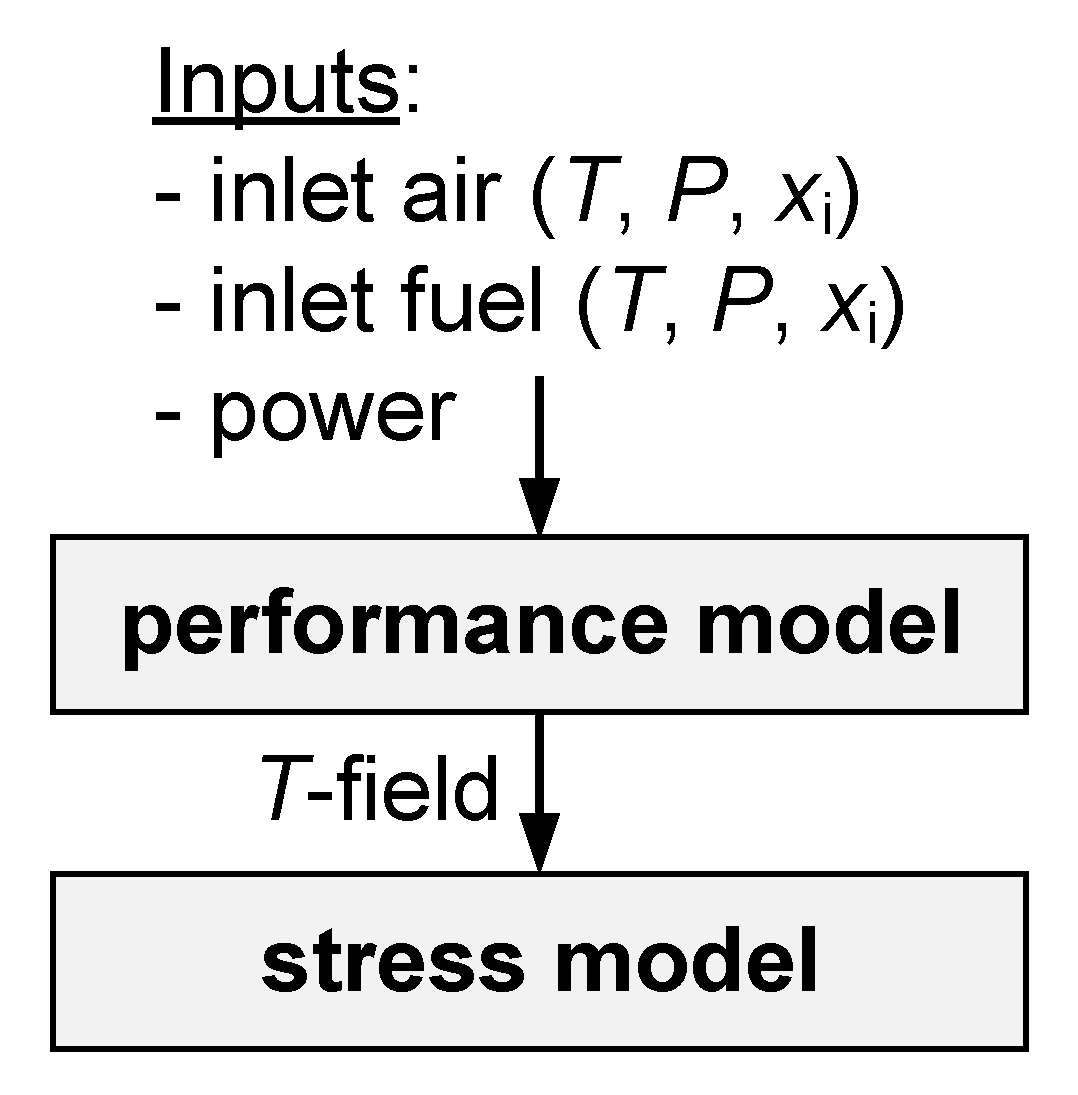 Crystals 11 00732 g004