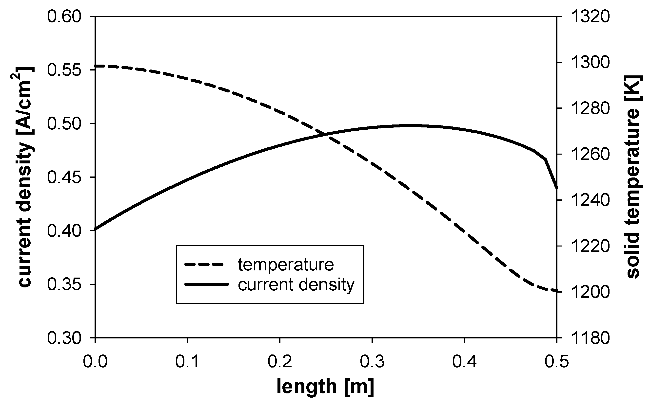 Crystals 11 00732 g005