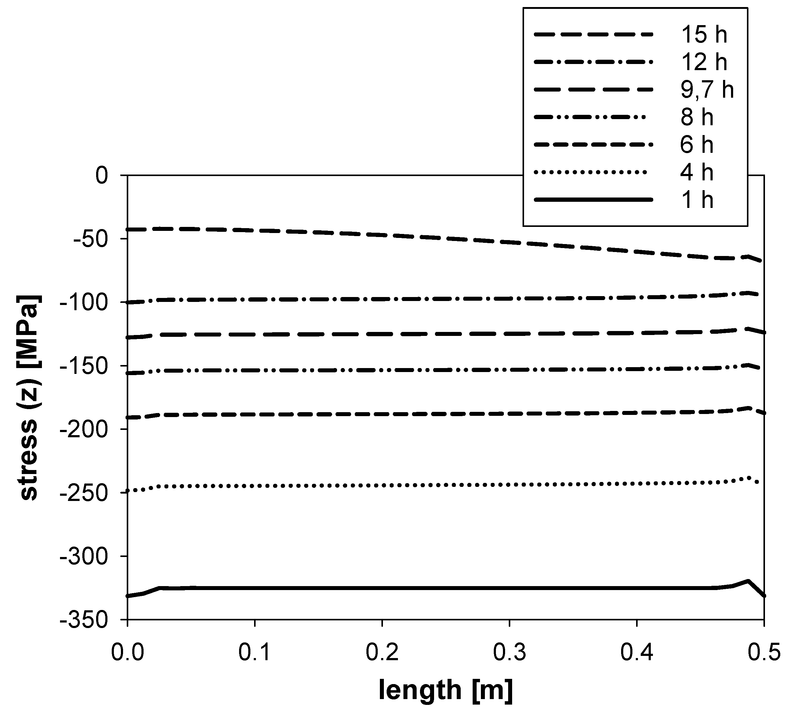 Crystals 11 00732 g012