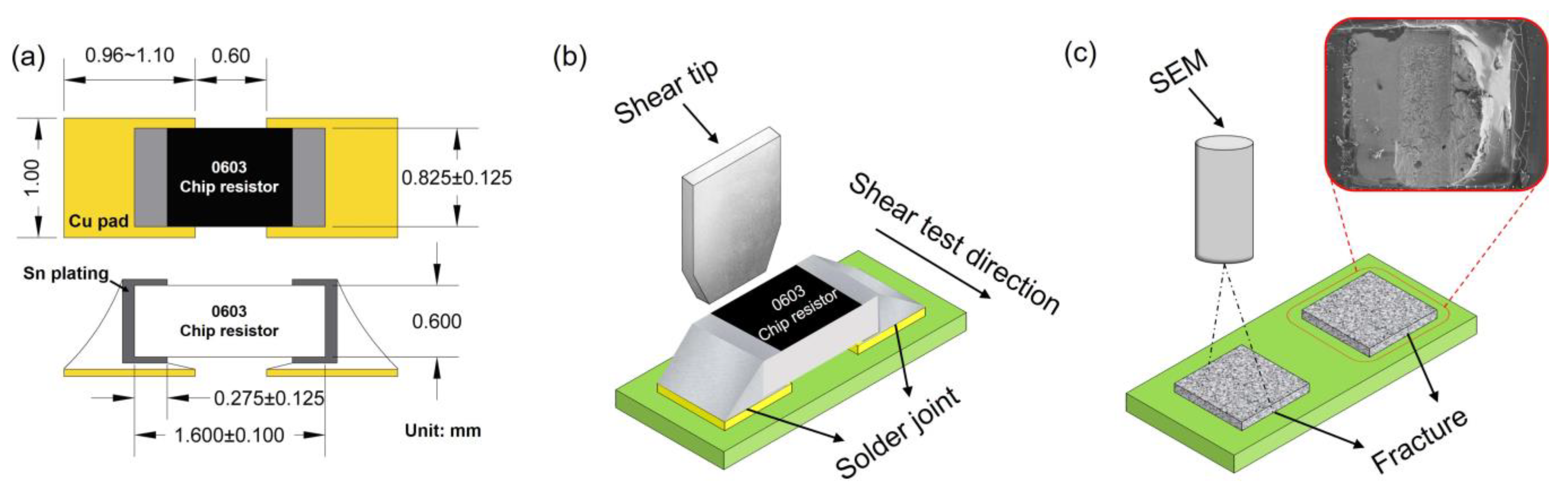Crystals 11 00733 g003