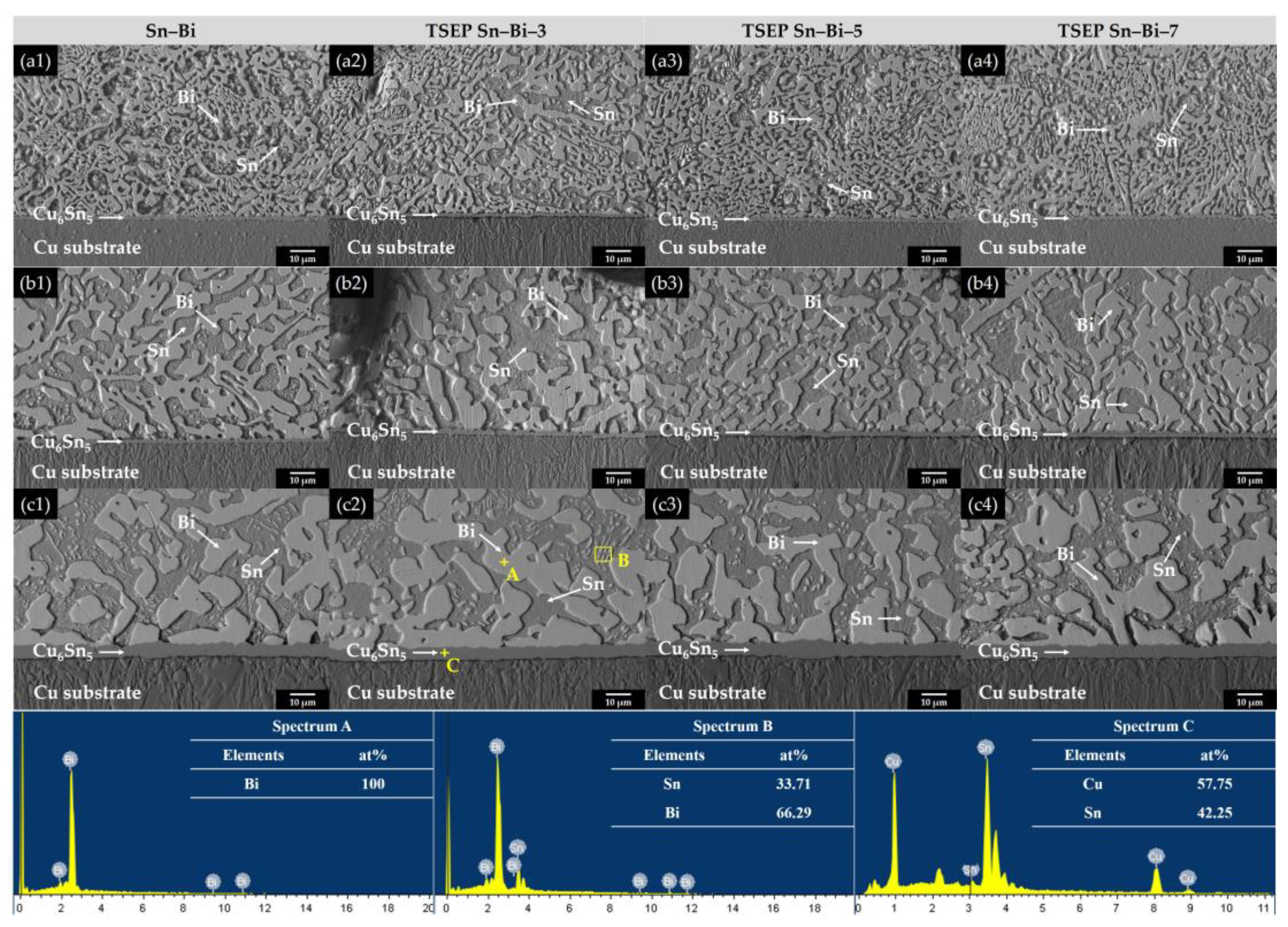 Crystals 11 00733 g006