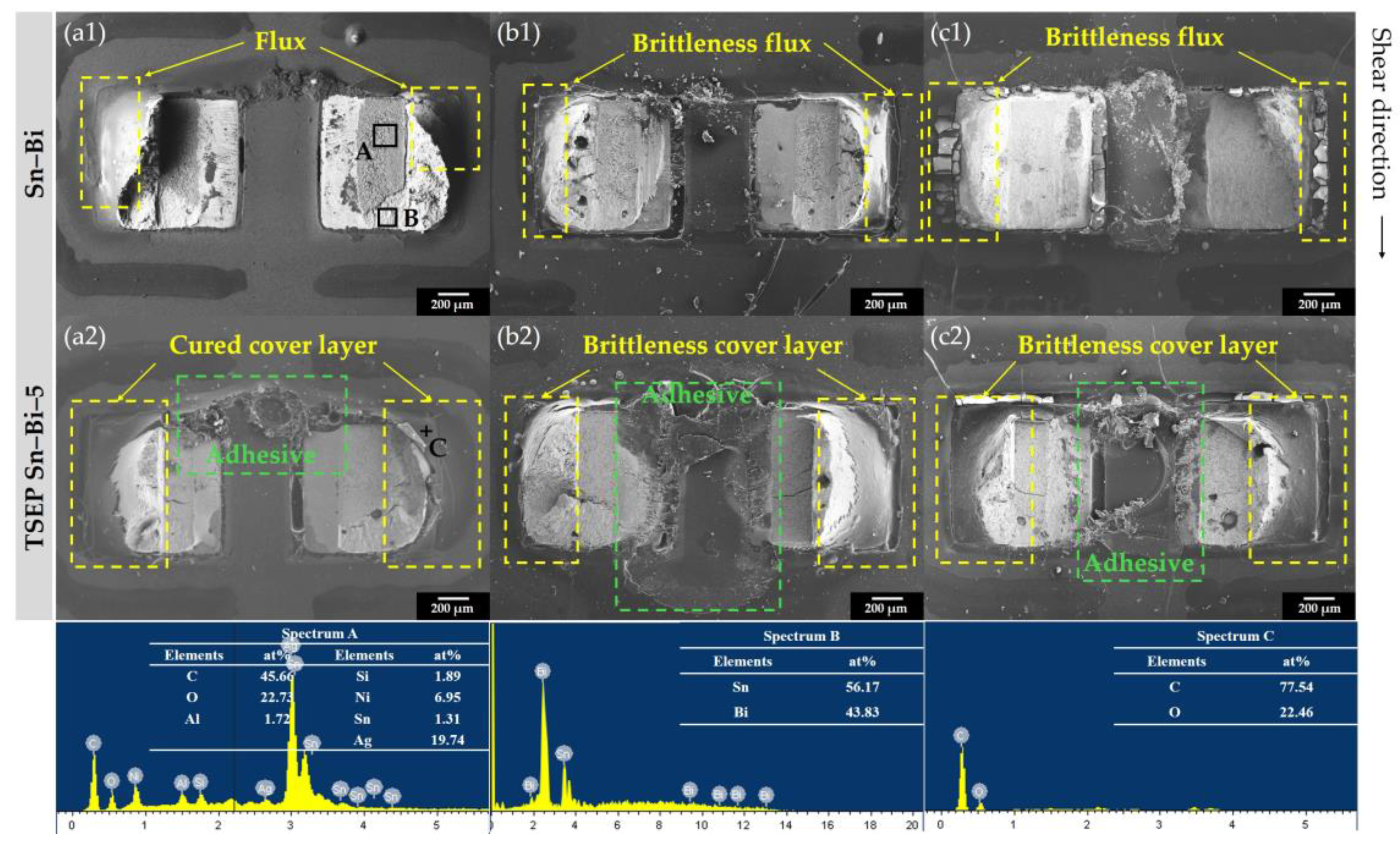 Crystals 11 00733 g008