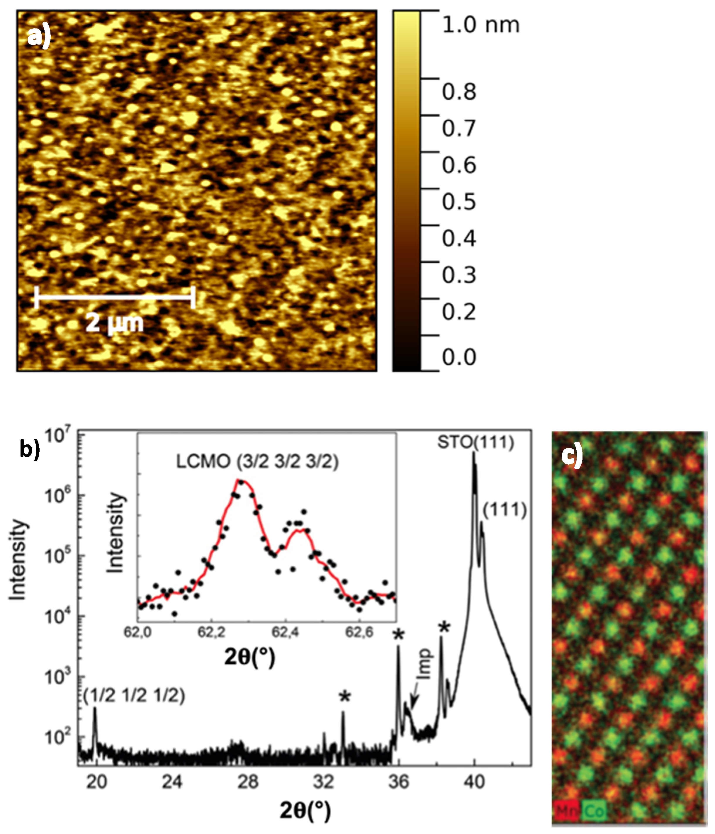 Crystals 11 00734 g003