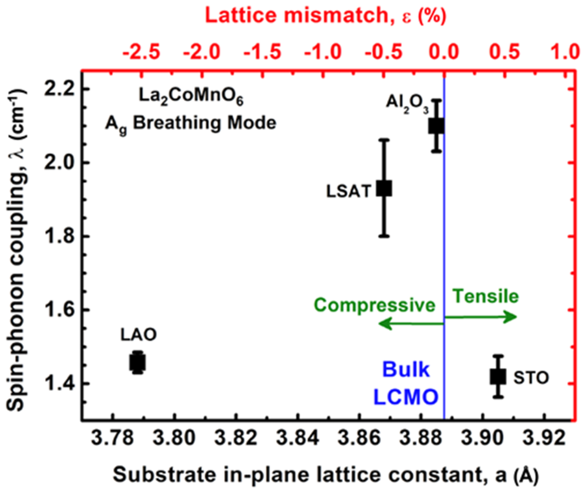Crystals 11 00734 g004