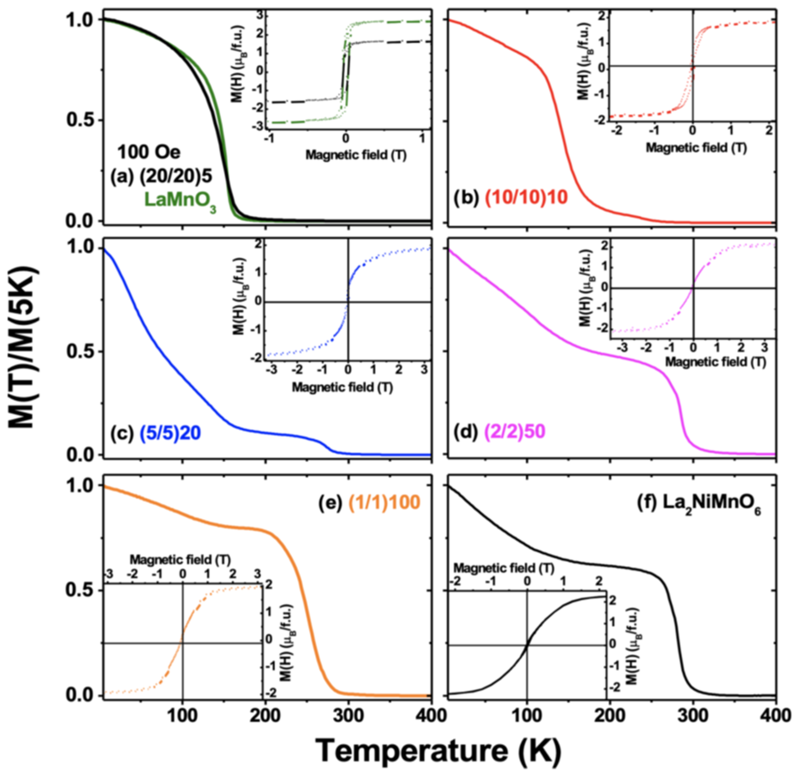 Crystals 11 00734 g005