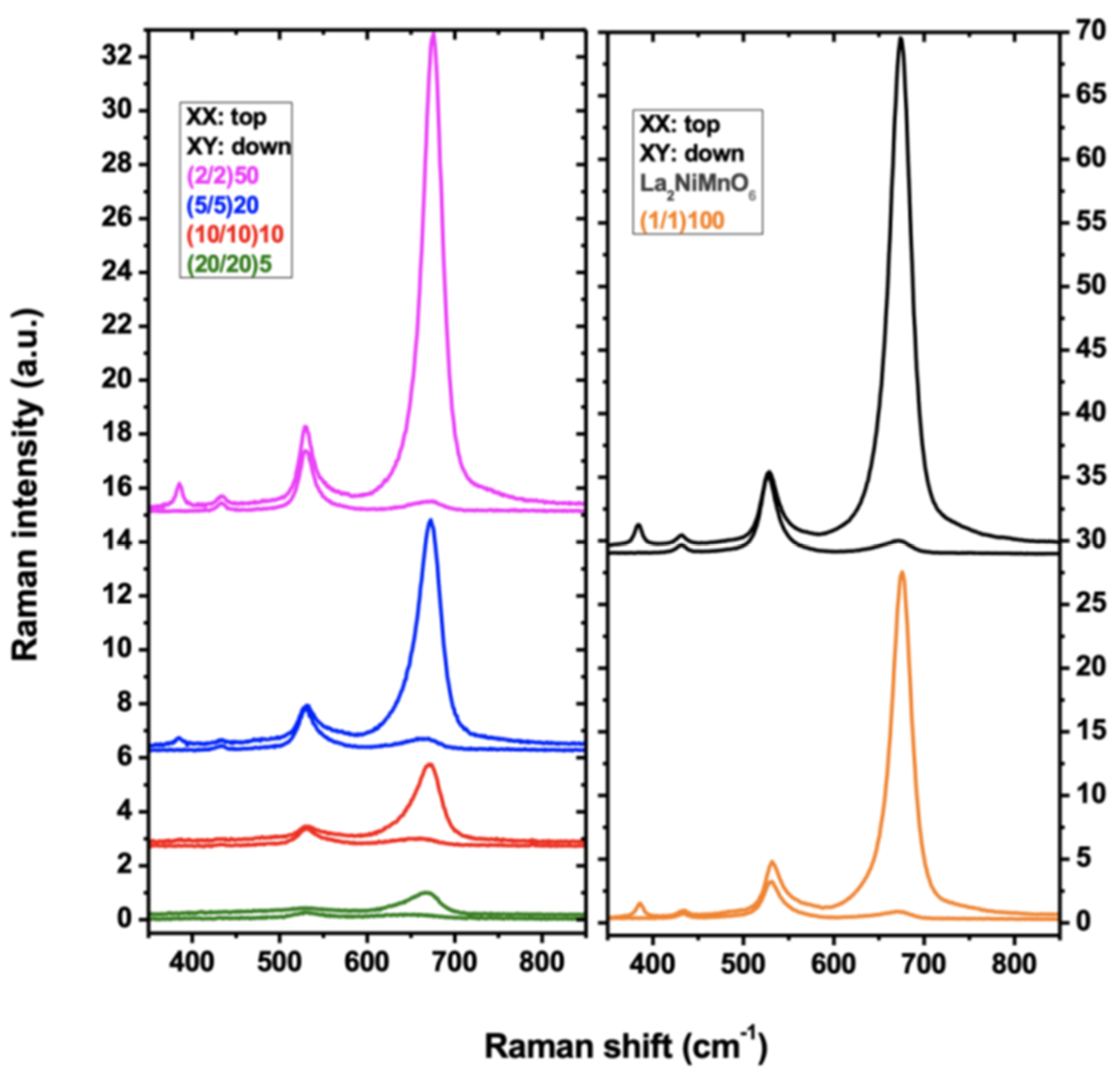 Crystals 11 00734 g006