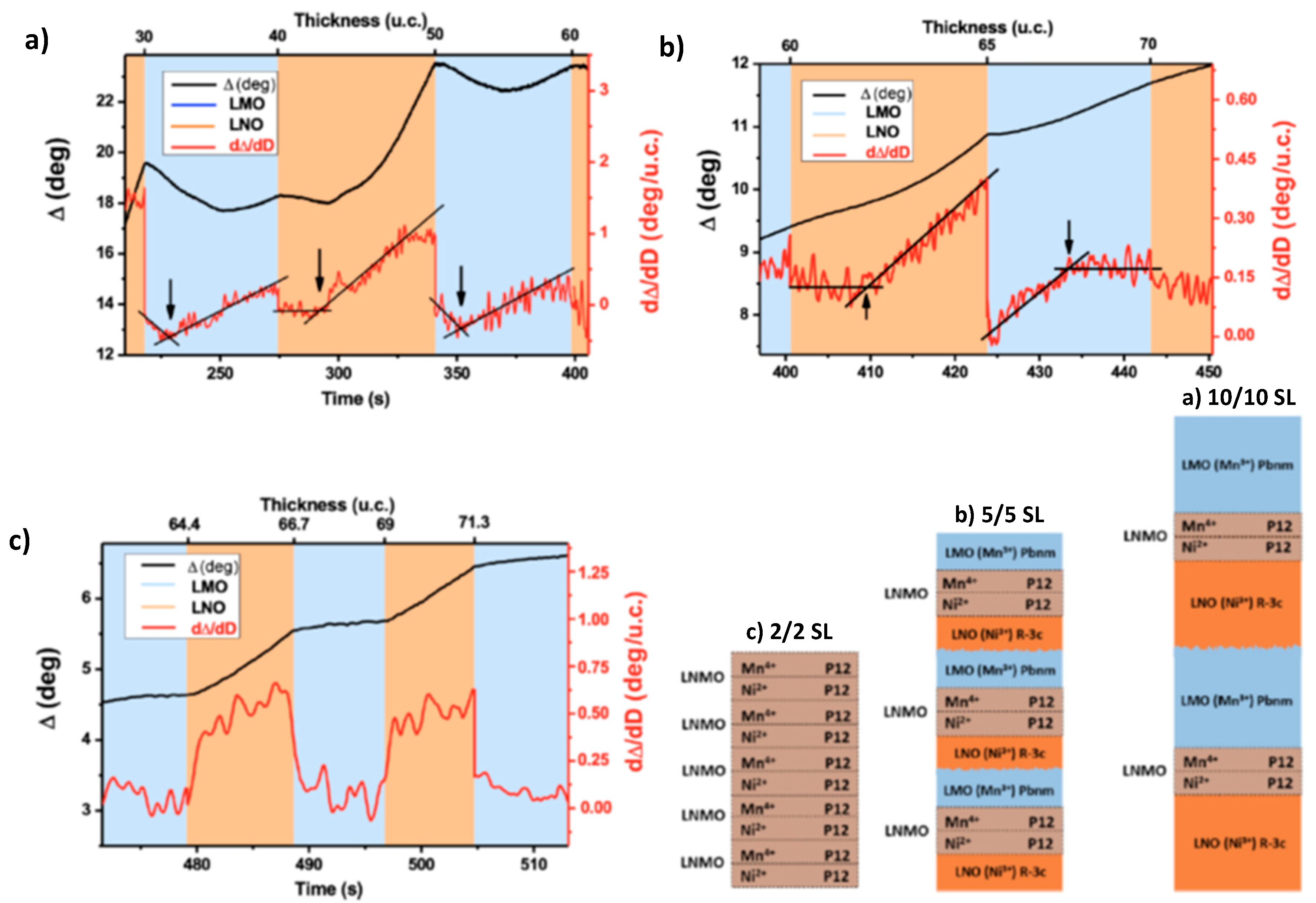 Crystals 11 00734 g007