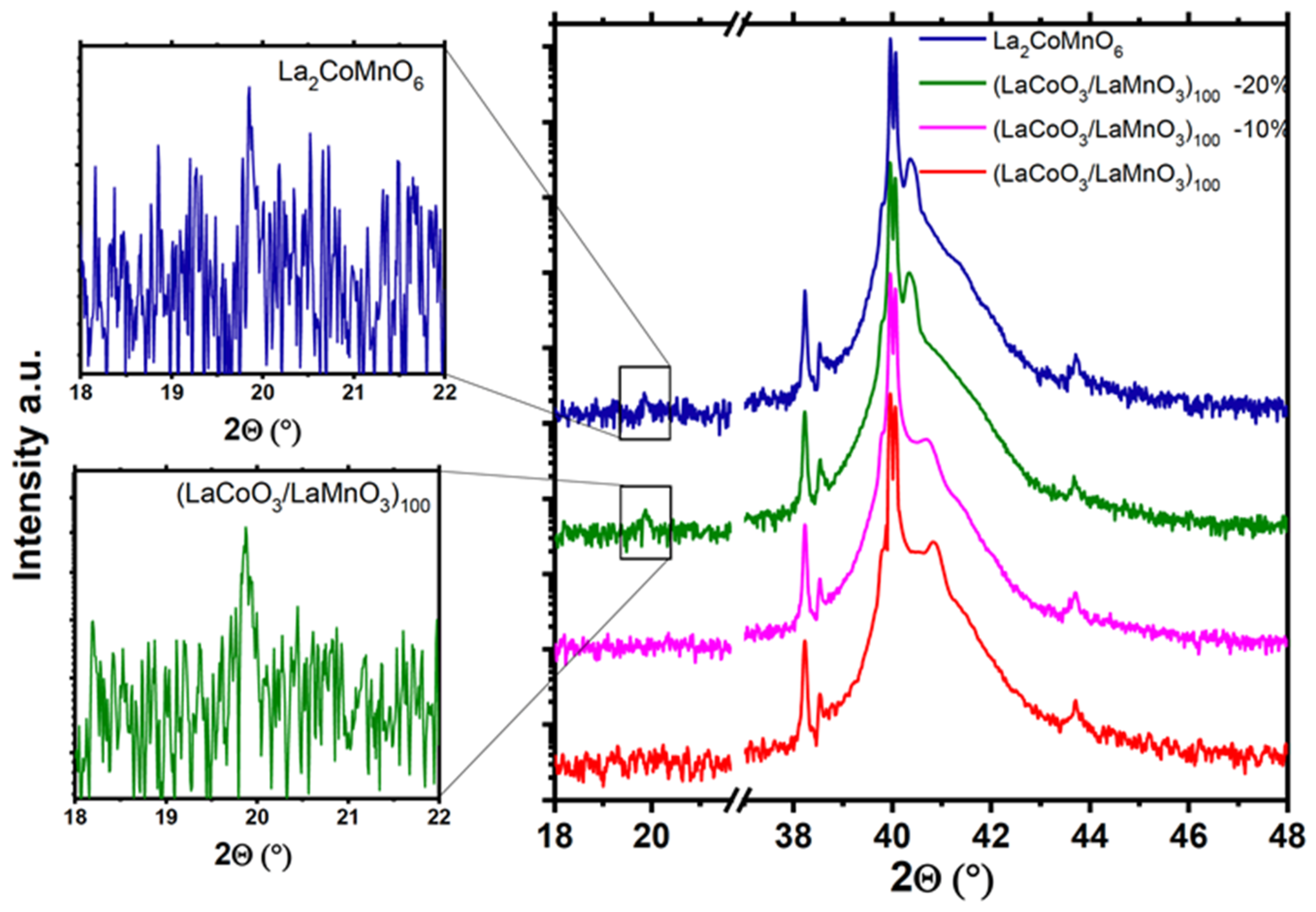 Crystals 11 00734 g008