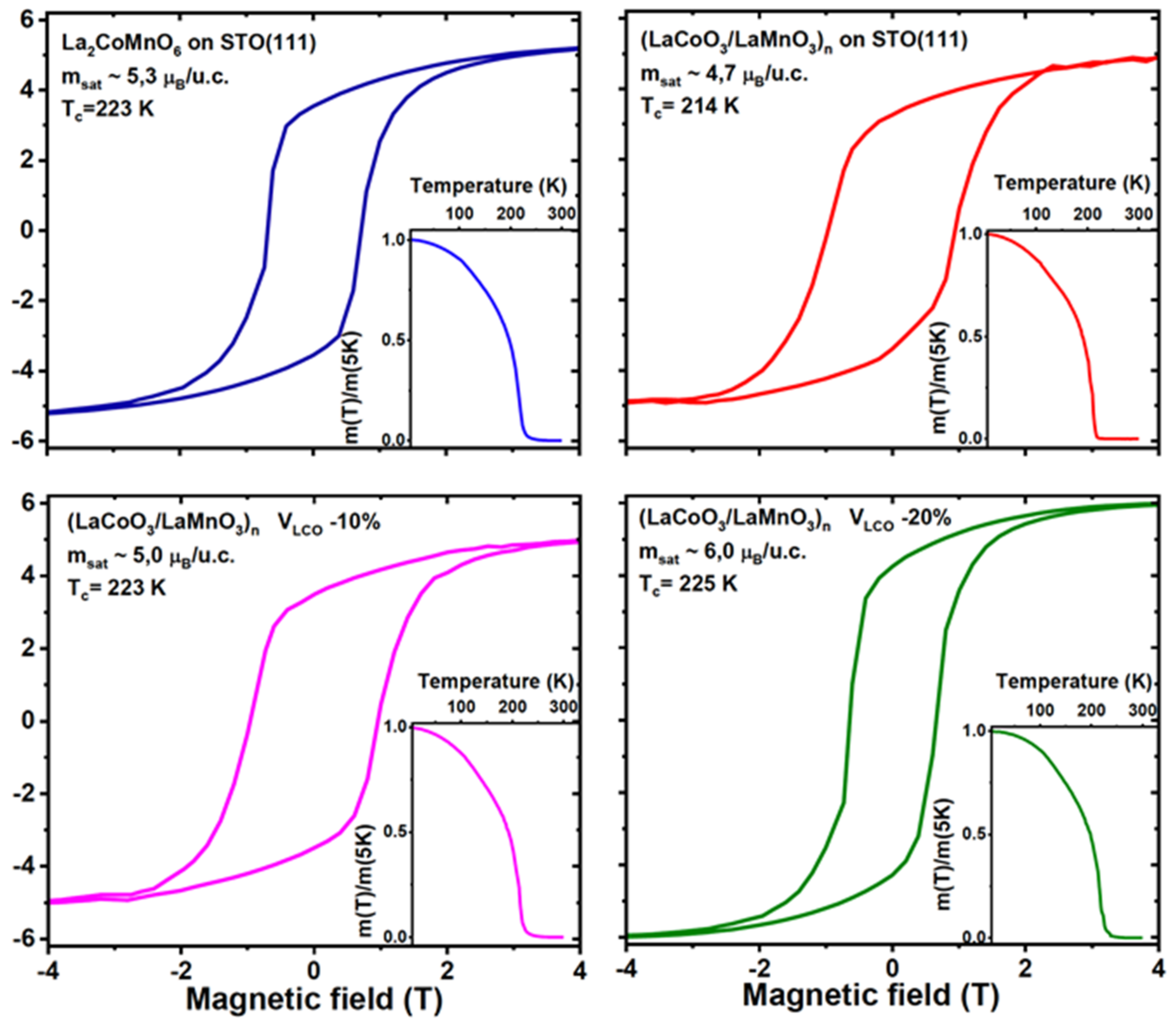 Crystals 11 00734 g009
