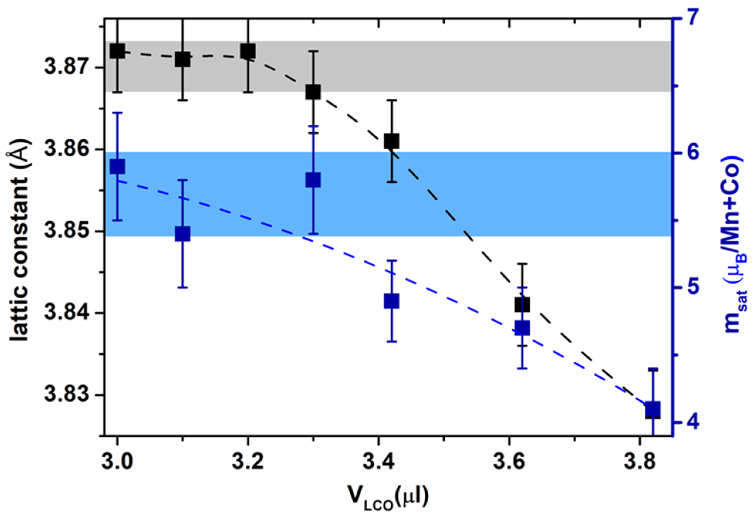 Crystals 11 00734 g011