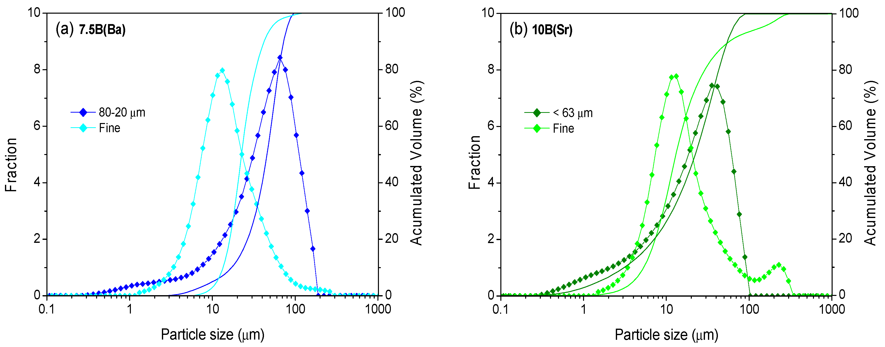 Crystals 11 00737 g001