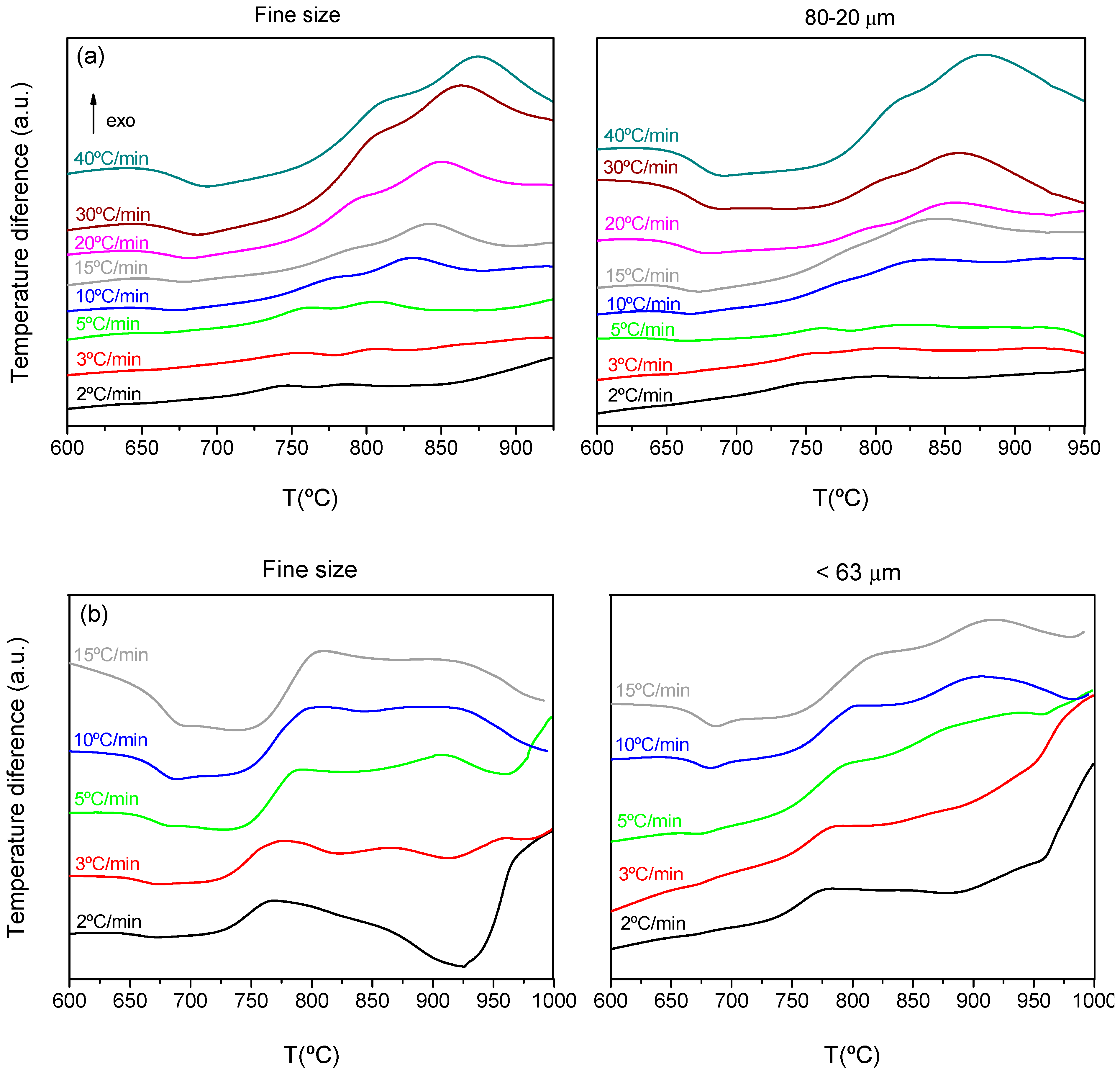 Crystals 11 00737 g003