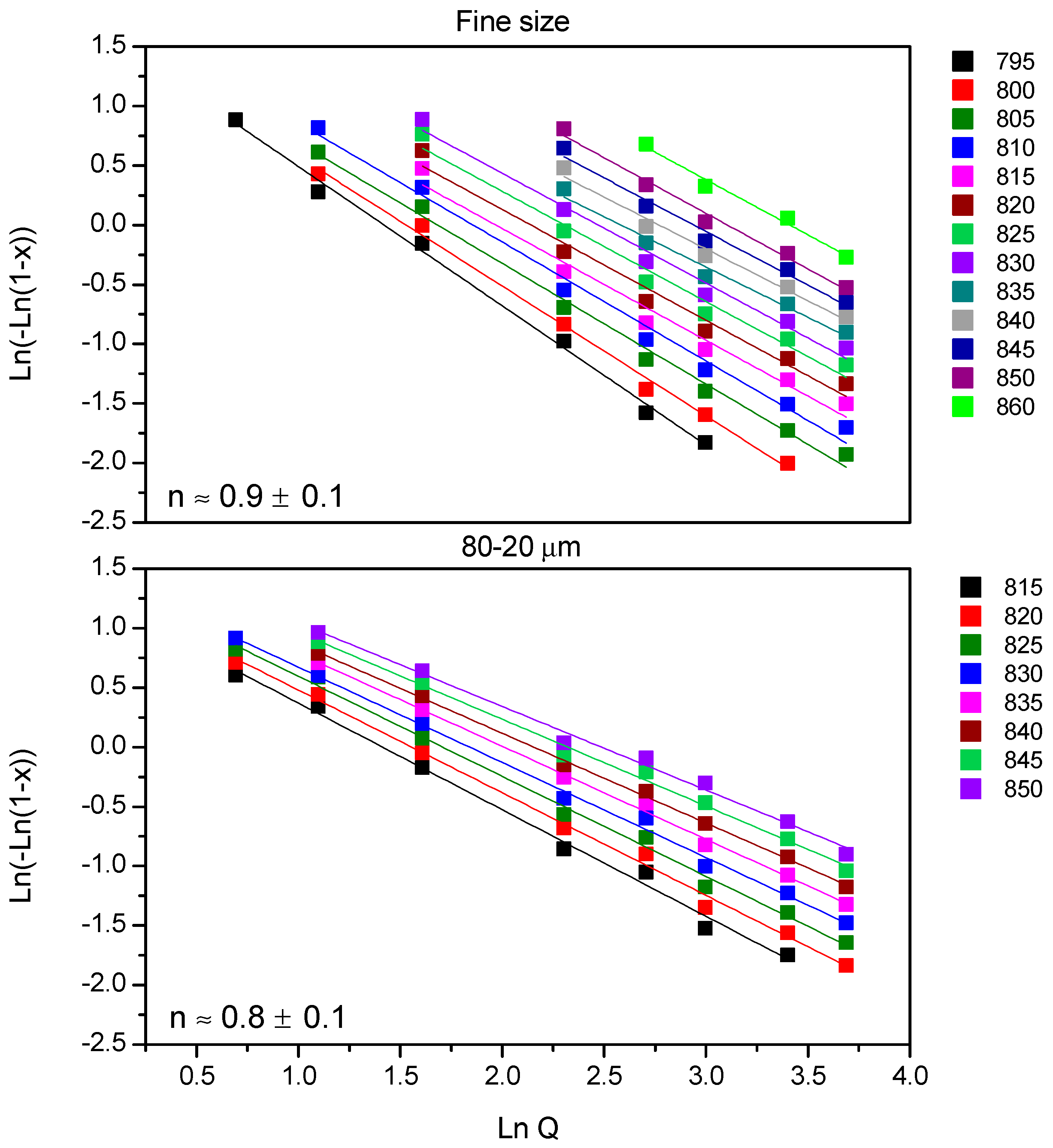 Crystals 11 00737 g004