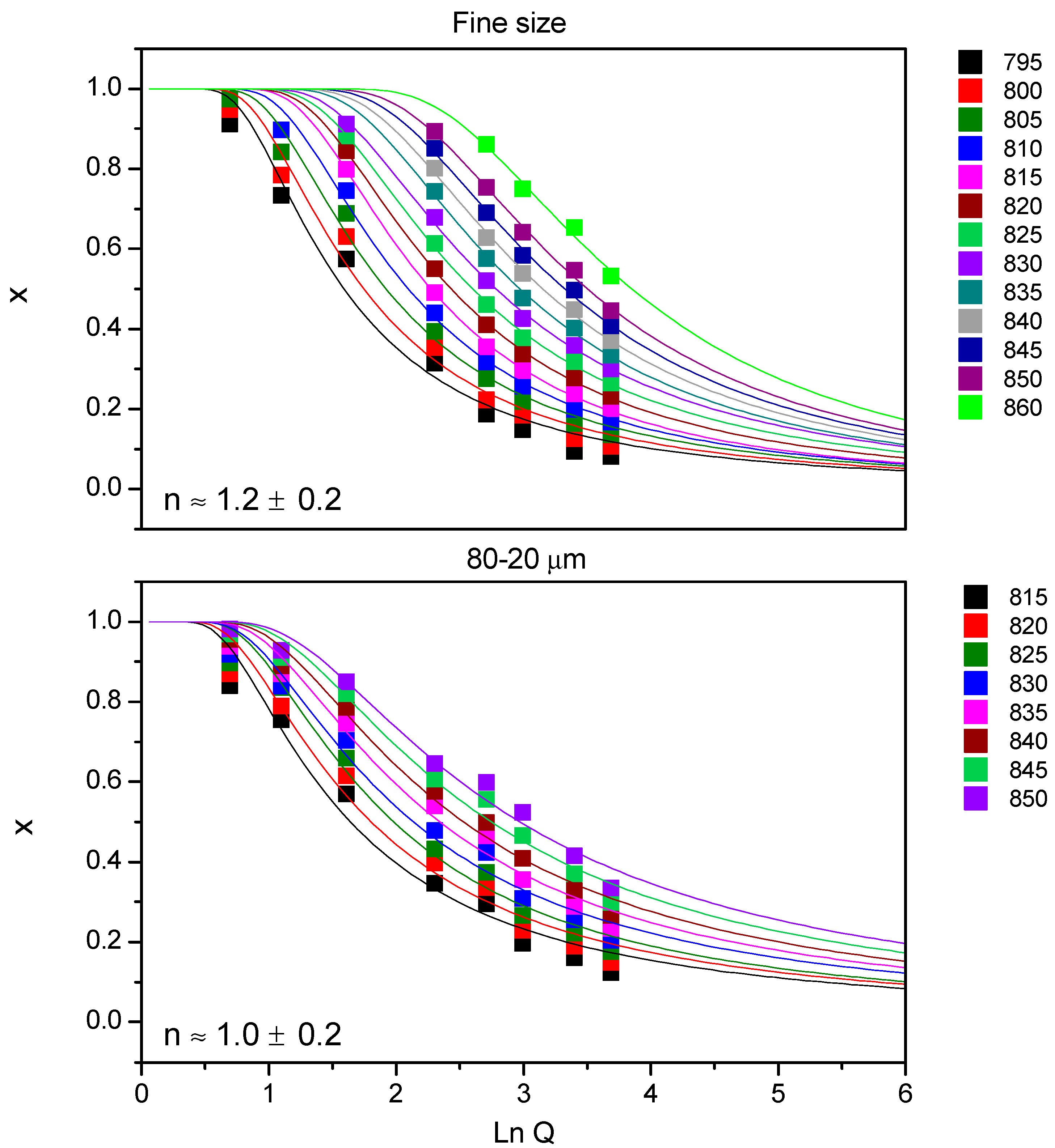 Crystals 11 00737 g005
