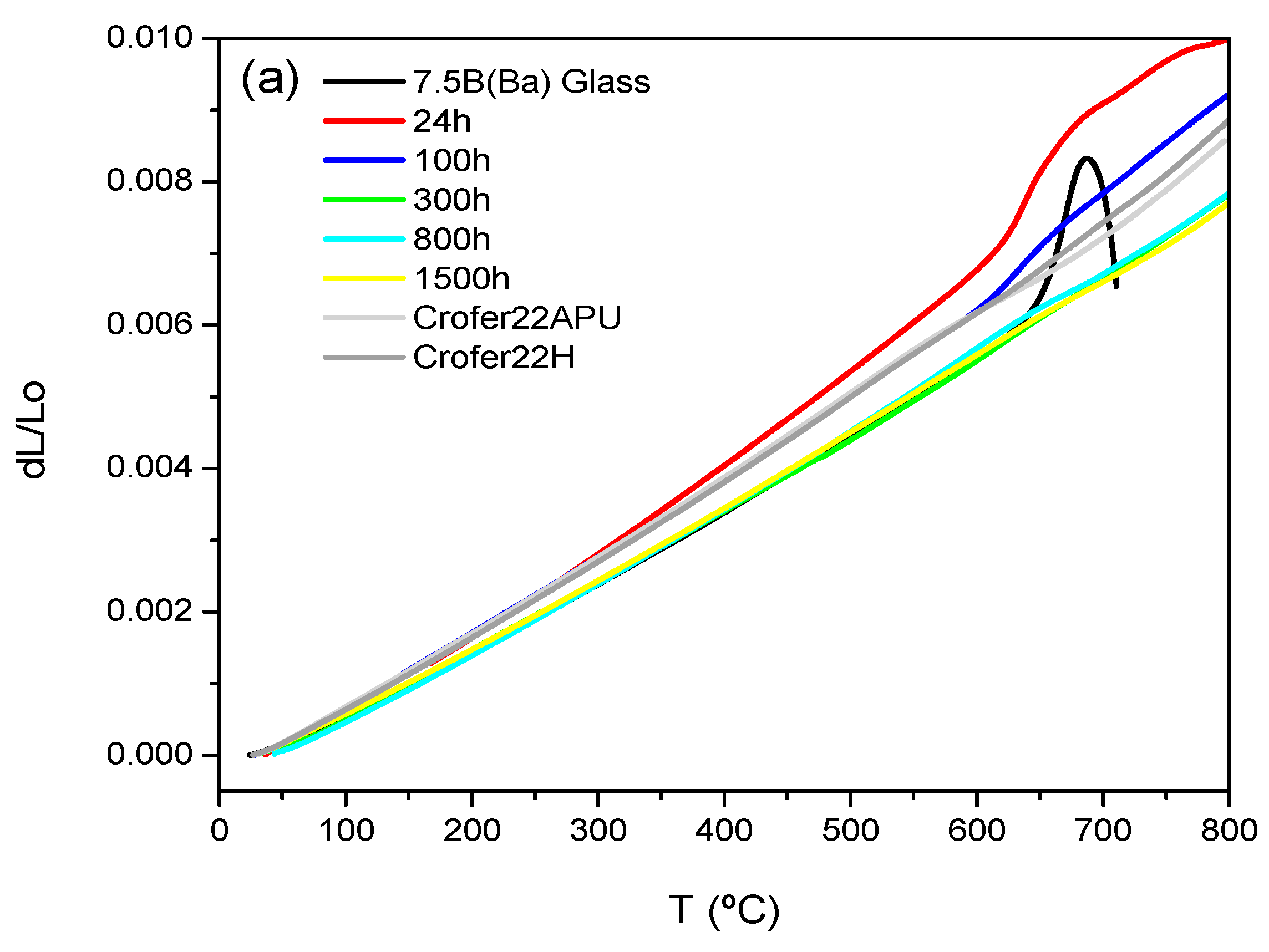 Crystals 11 00737 g007a