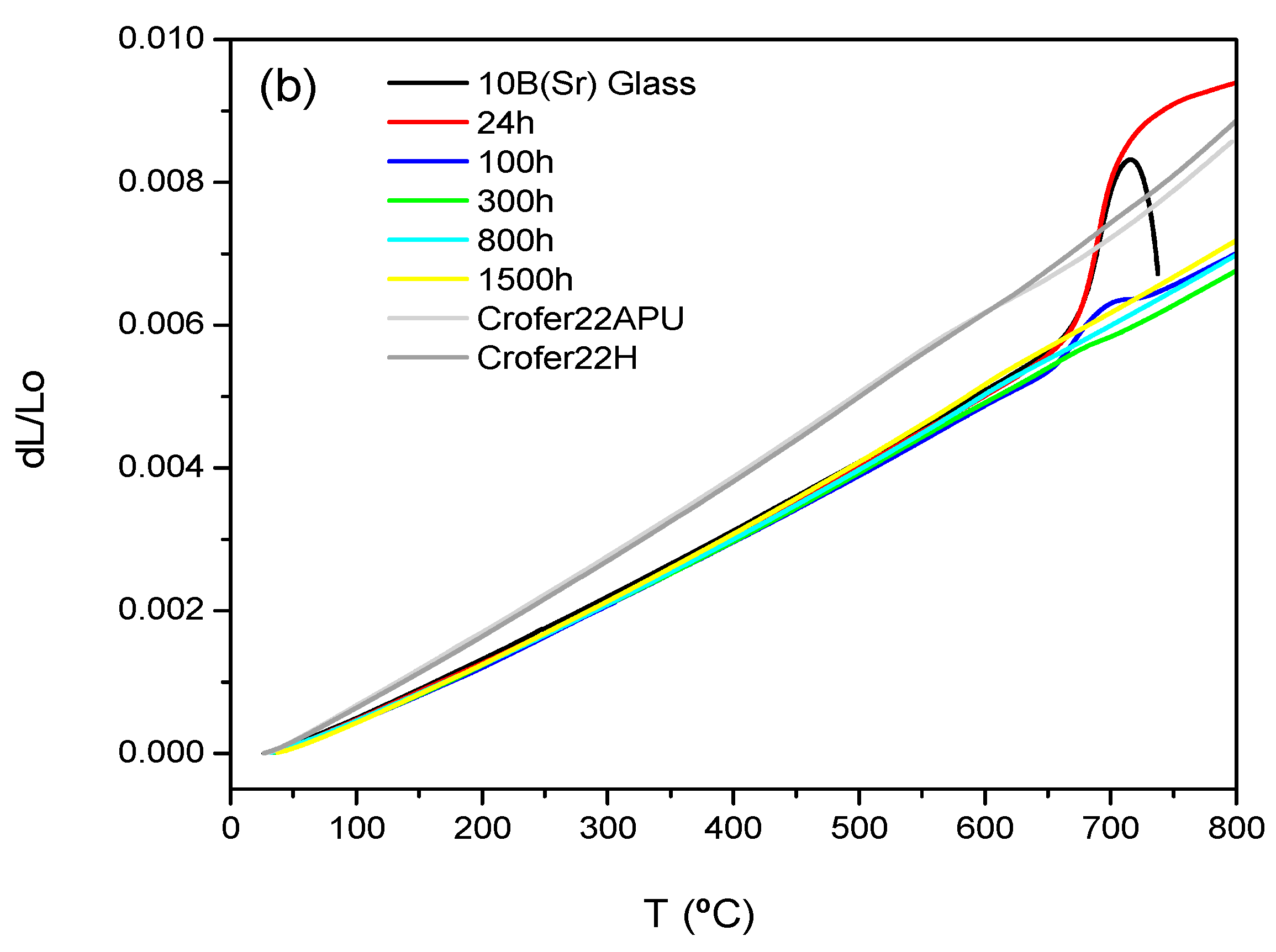 Crystals 11 00737 g007b