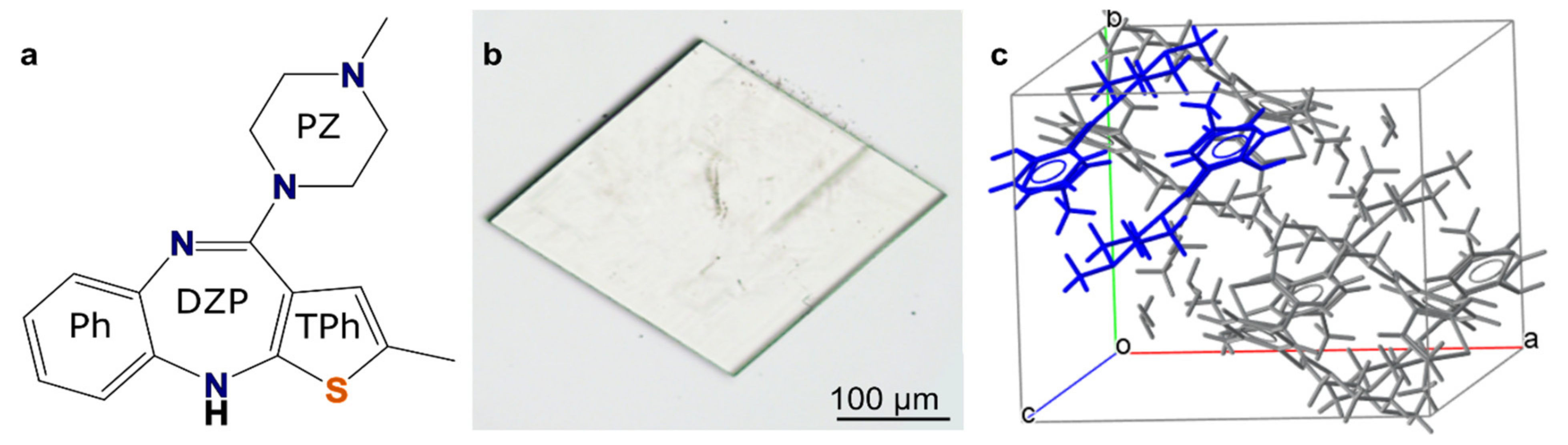 Crystals 11 00738 g001 550