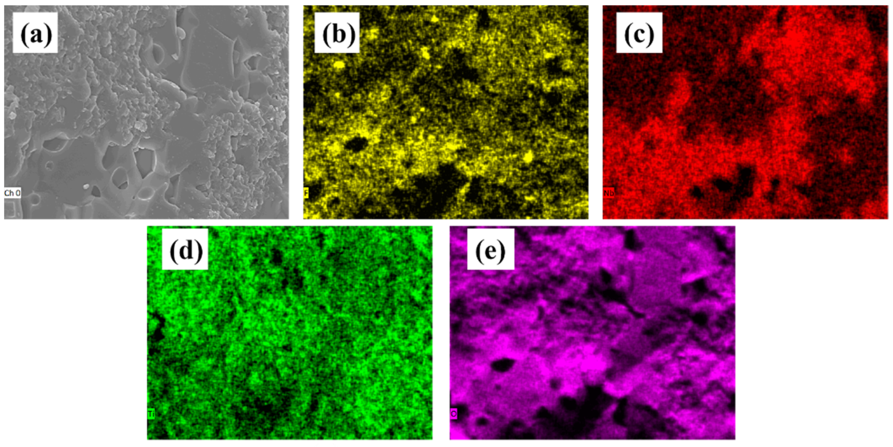 Crystals 11 00741 g004
