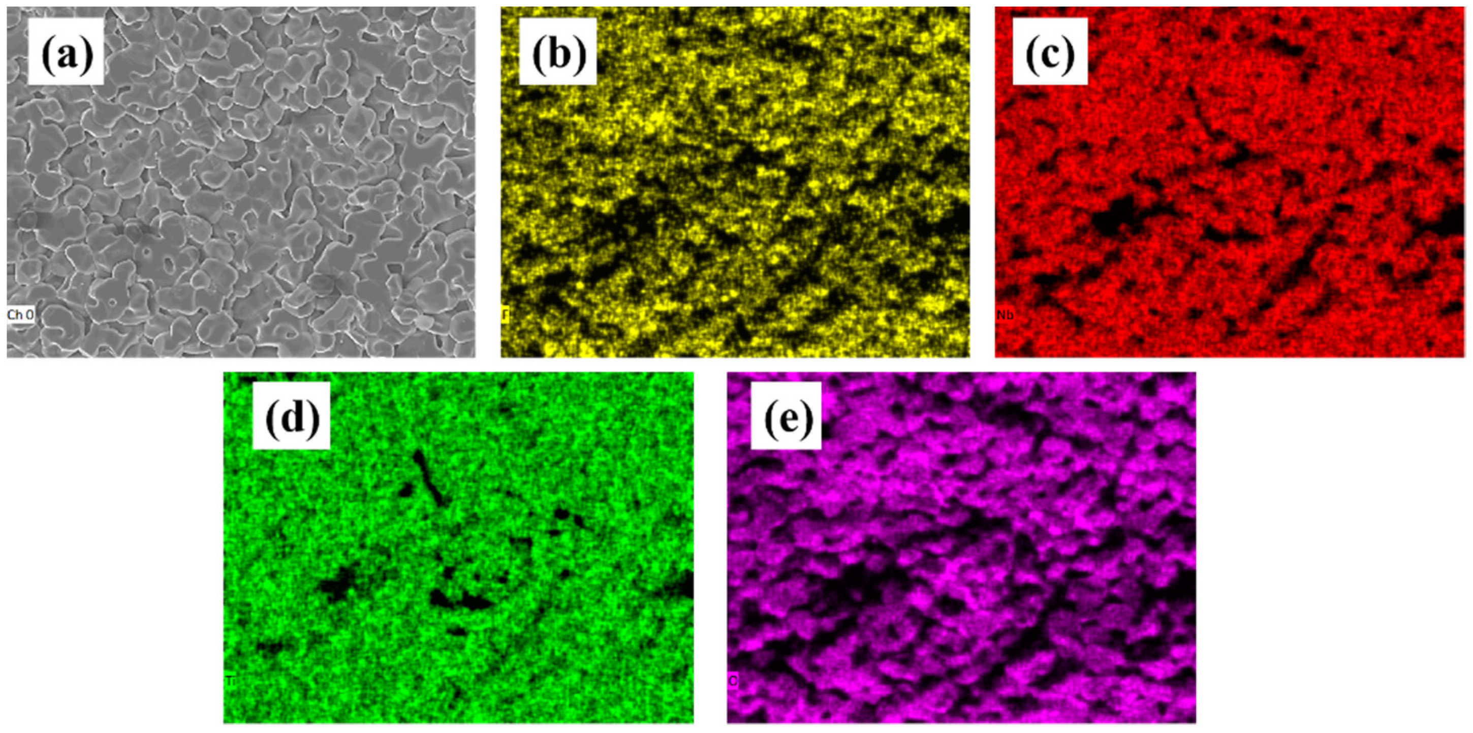 Crystals 11 00741 g005