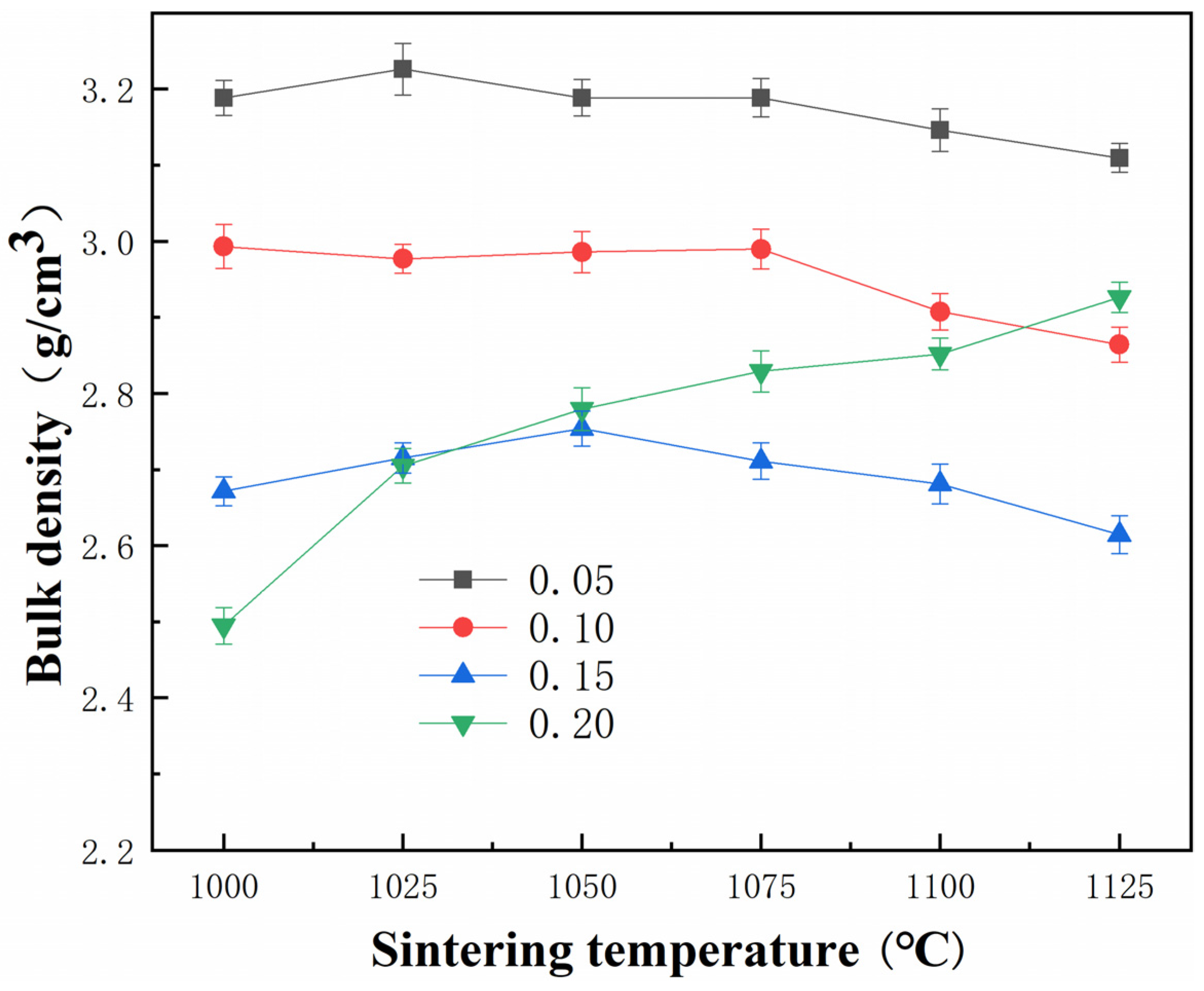 Crystals 11 00741 g006
