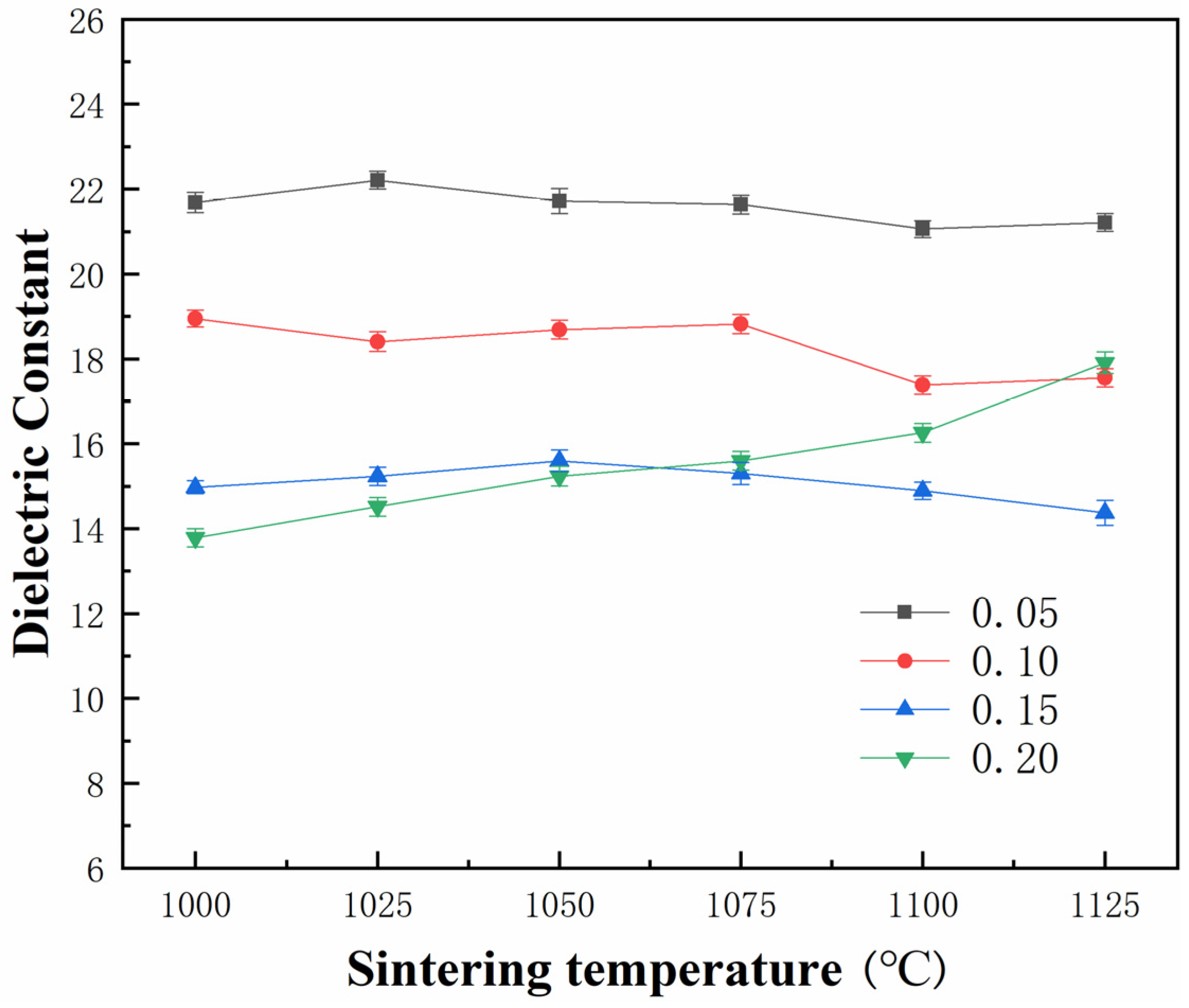 Crystals 11 00741 g007