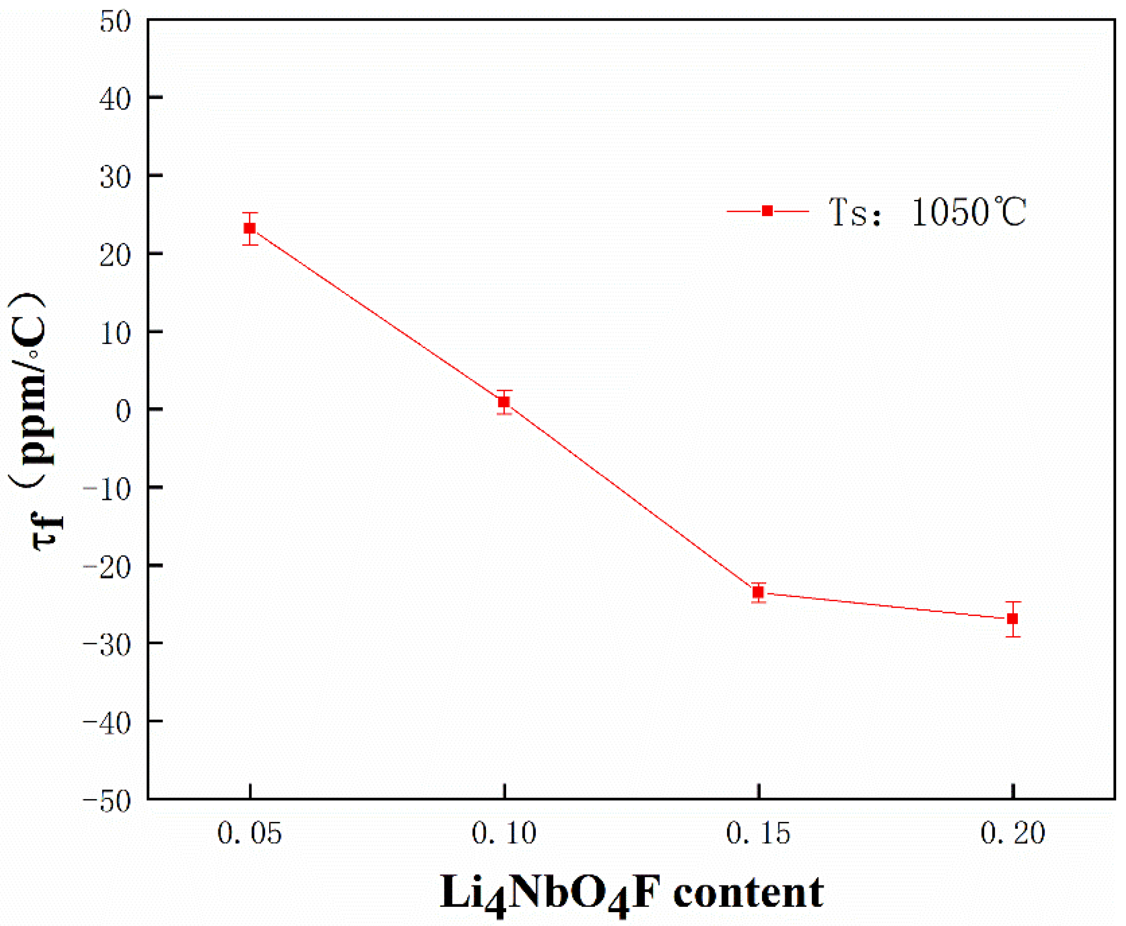 Crystals 11 00741 g009