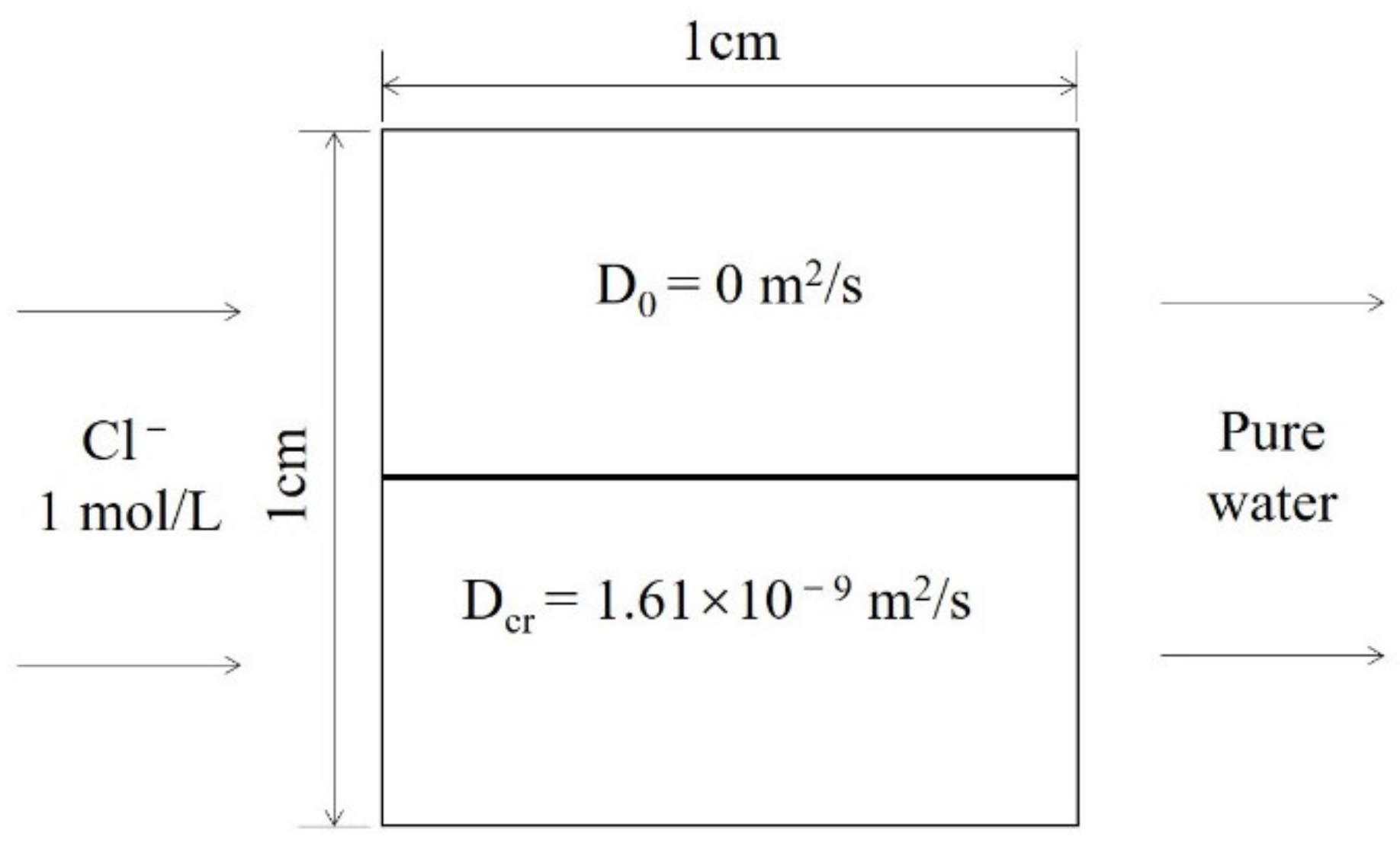 Crystals 11 00742 g001 550