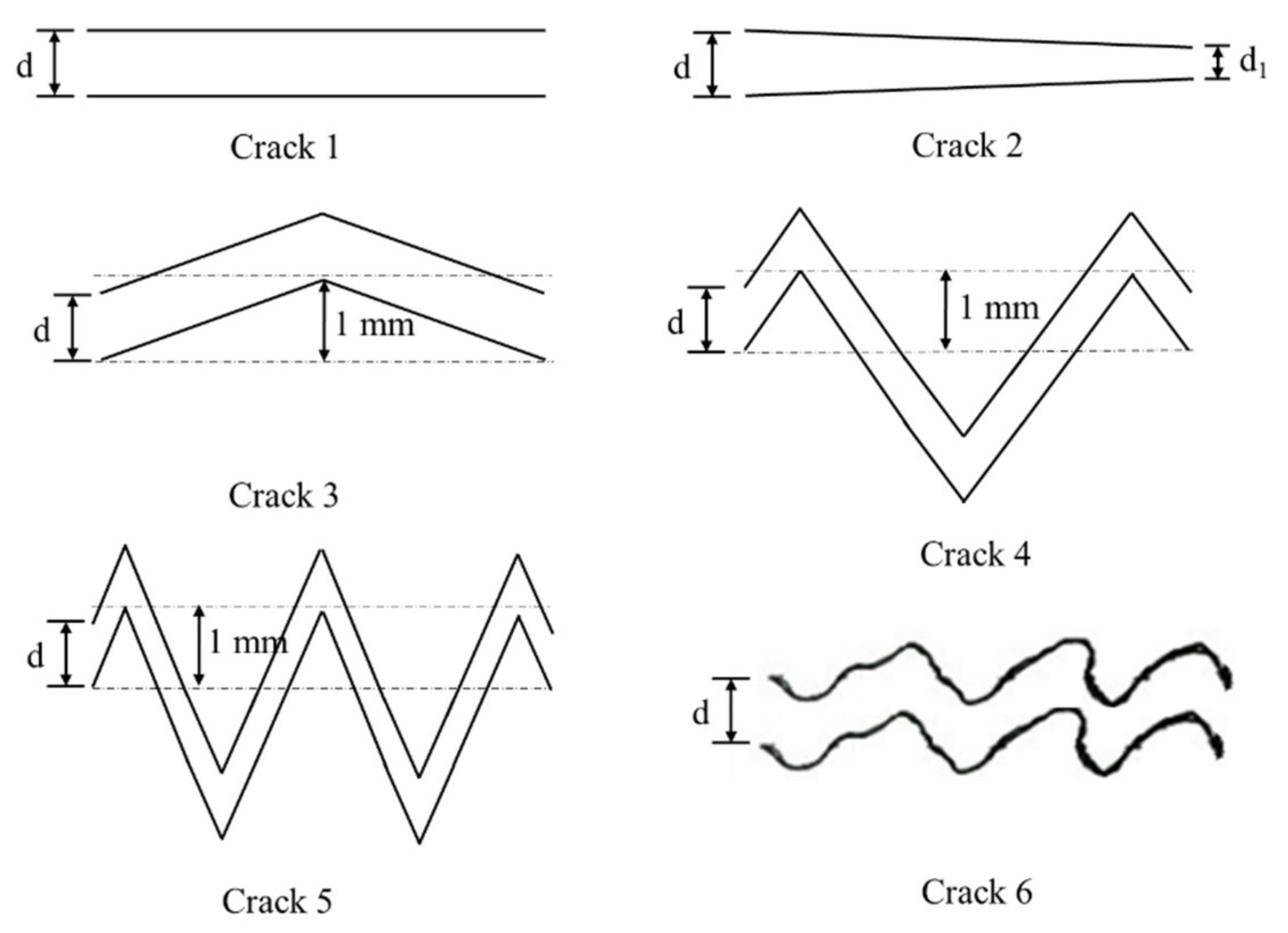 Enhanced Acoustic Simulator for Engineers crack version Enhanced Acoustic Simulator for Engineers crack version