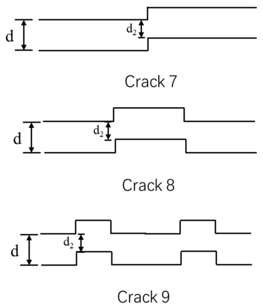 Crystals 11 00742 g005 550