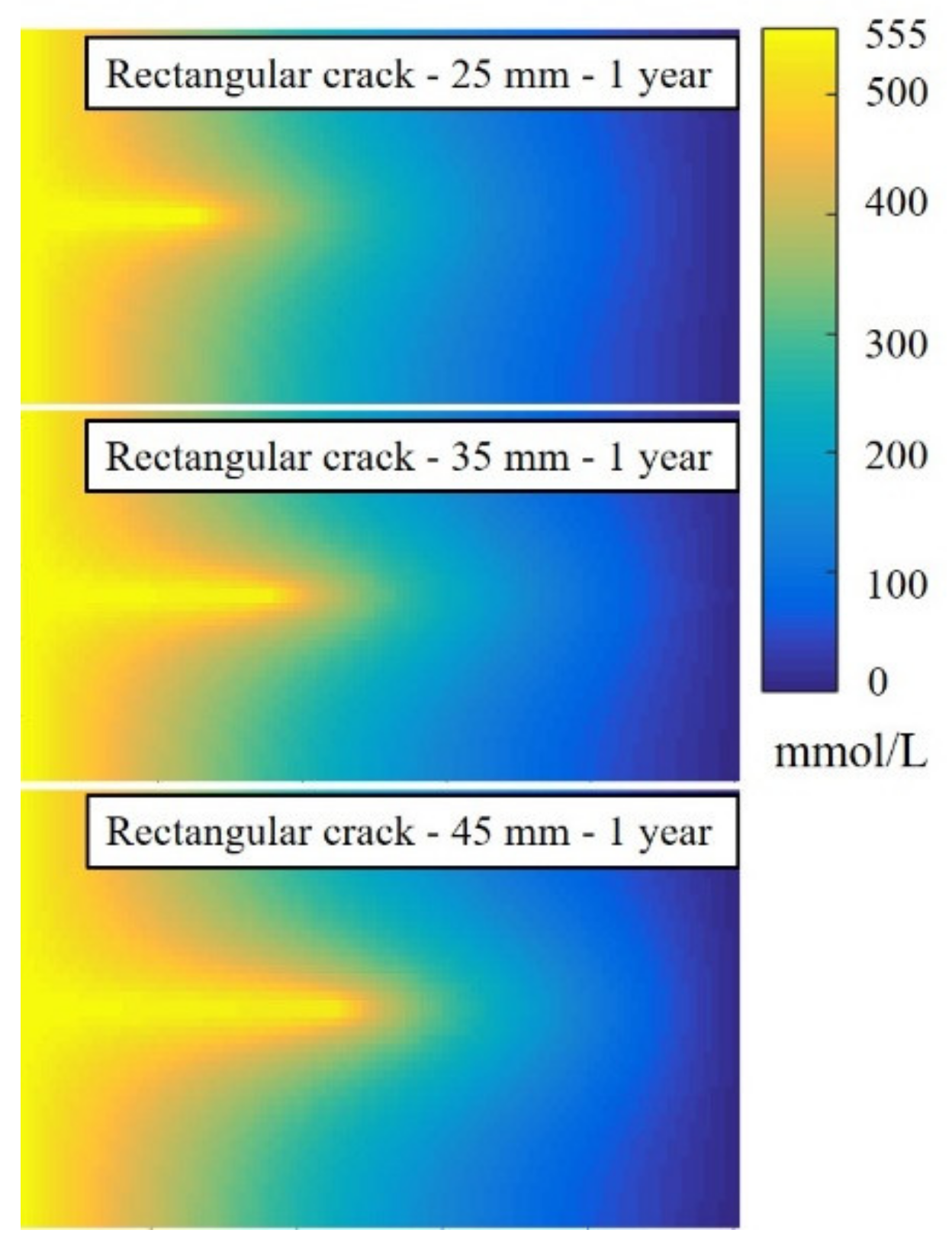 Crystals 11 00742 g008 550