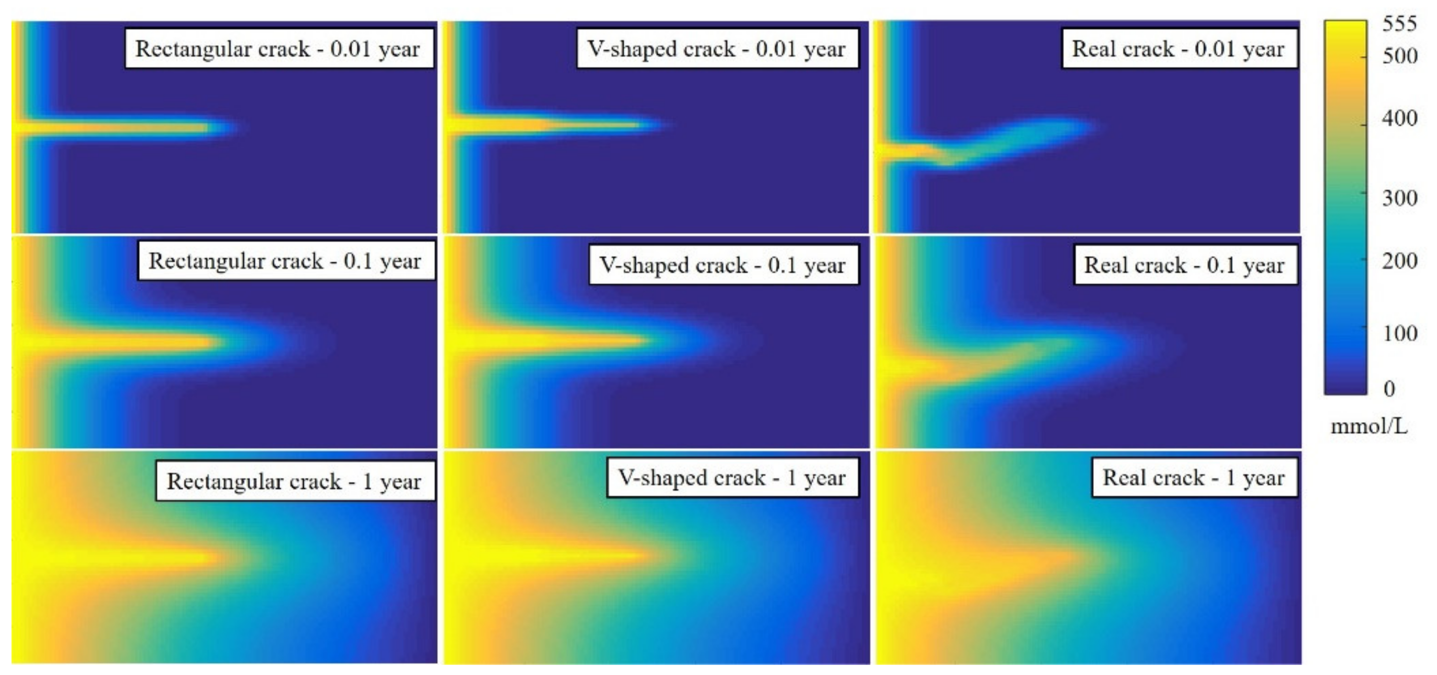 Crystals 11 00742 g009 550