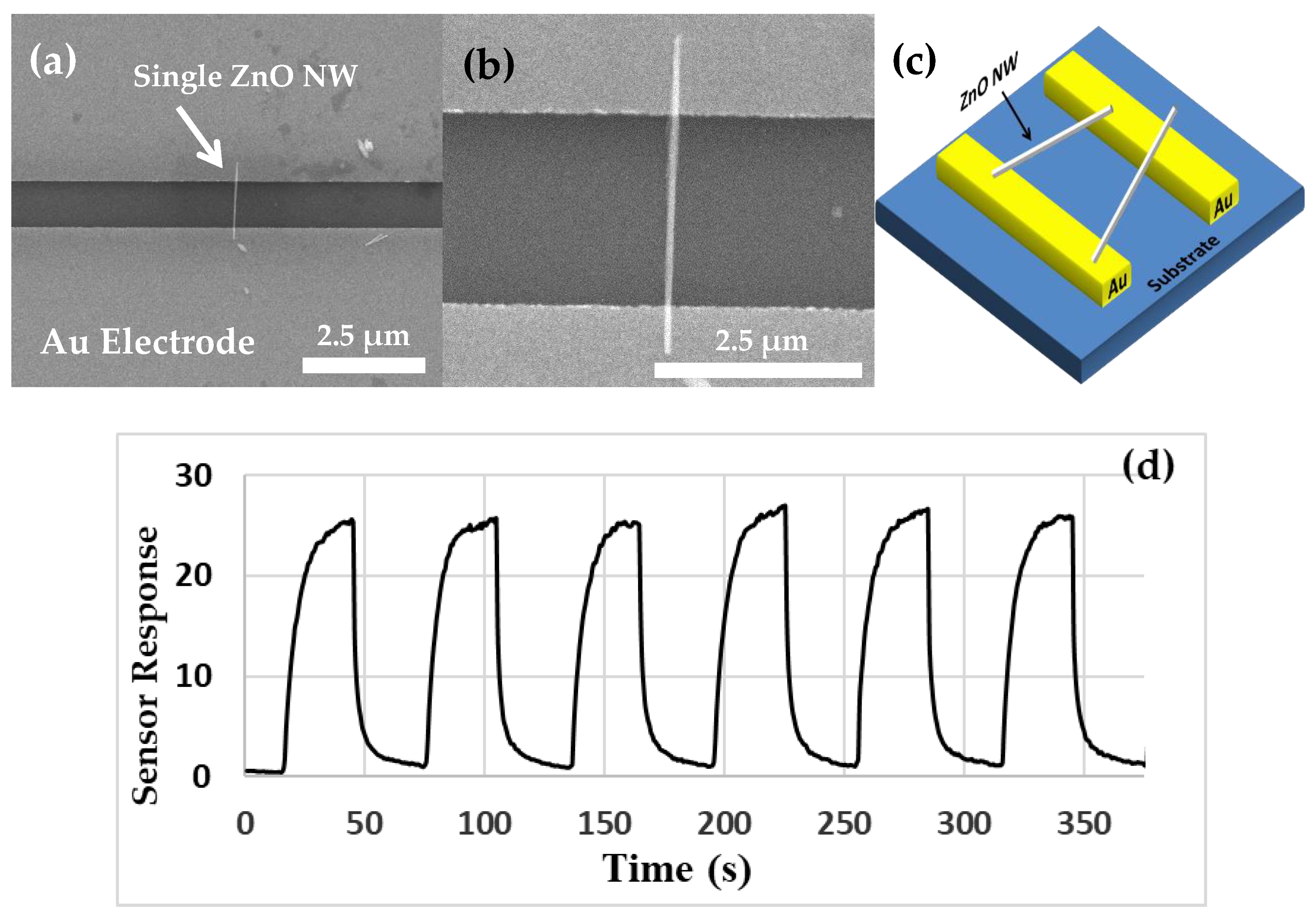 Crystals 11 00743 g003 550