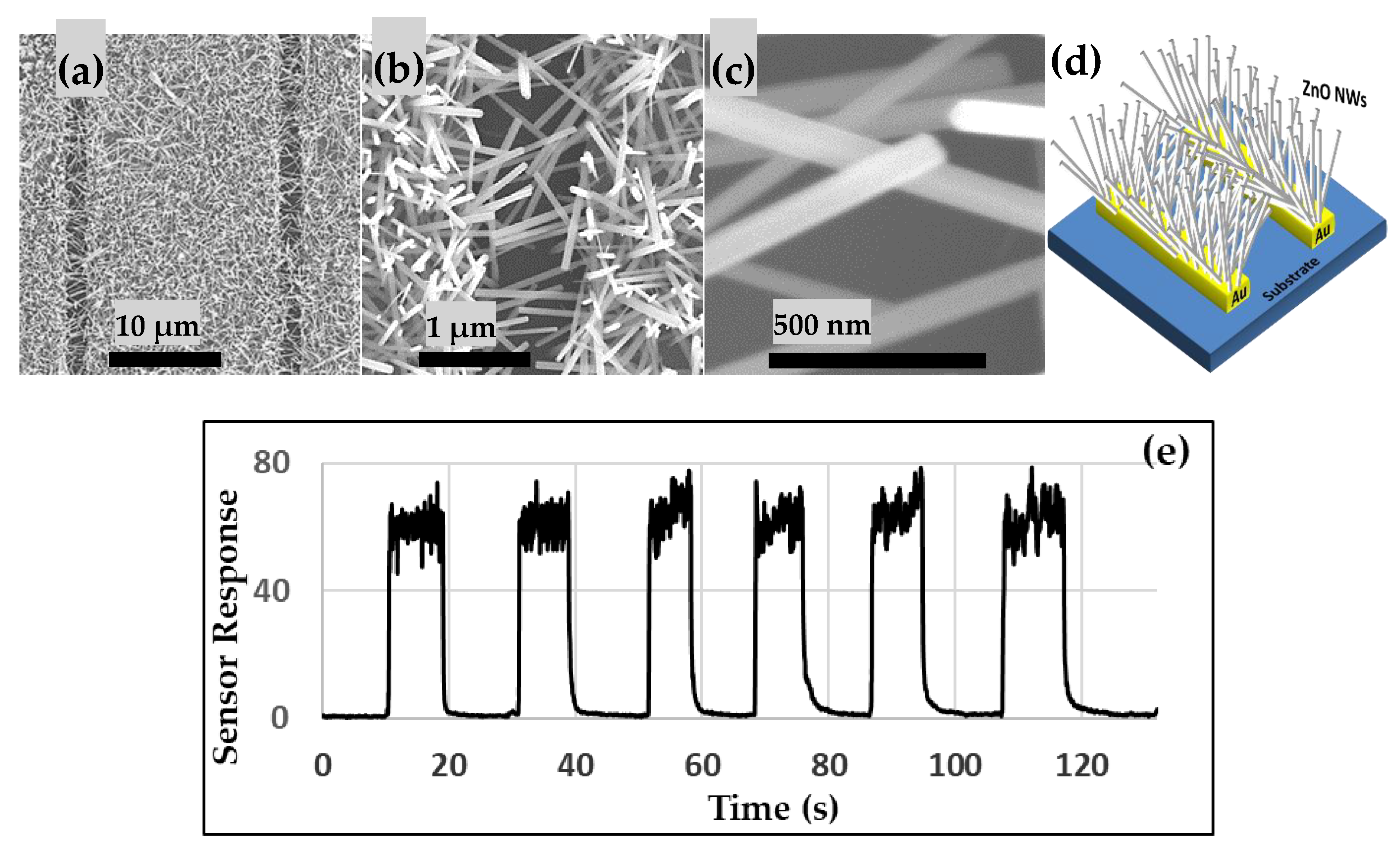 Crystals 11 00743 g005 550