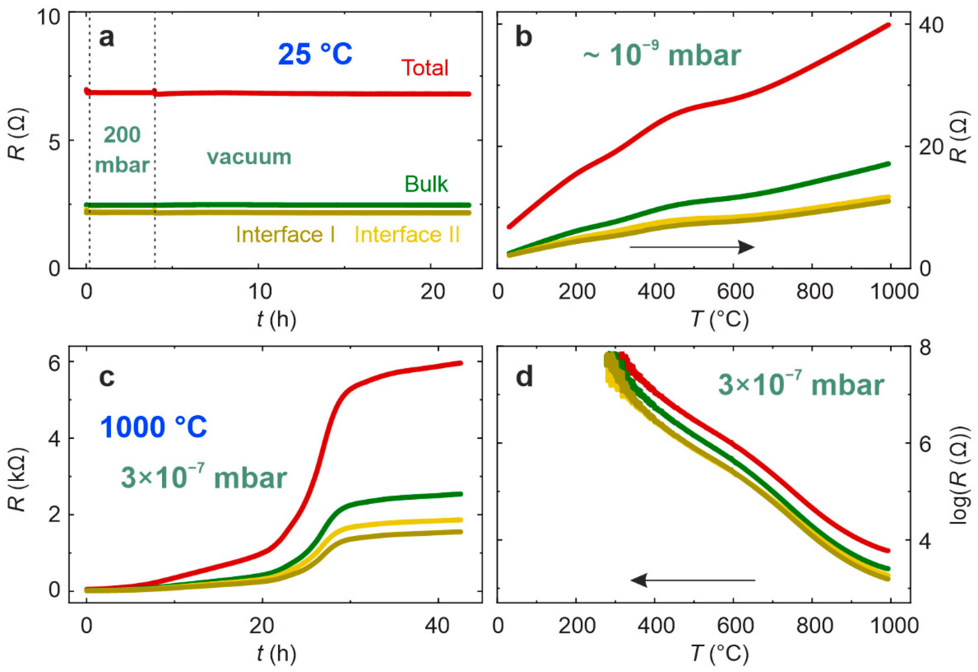 Crystals 11 00744 g002 550