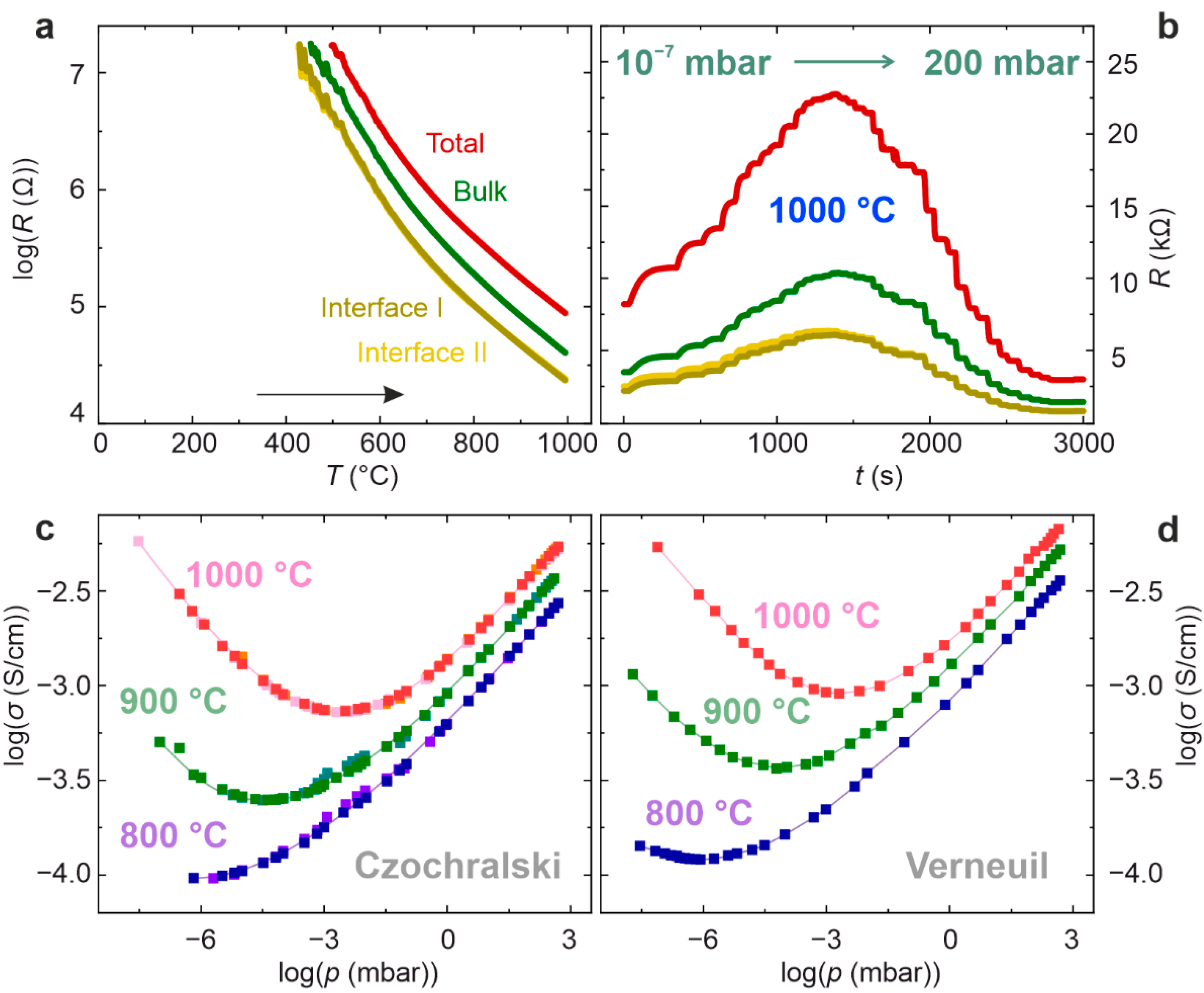Crystals 11 00744 g003 550