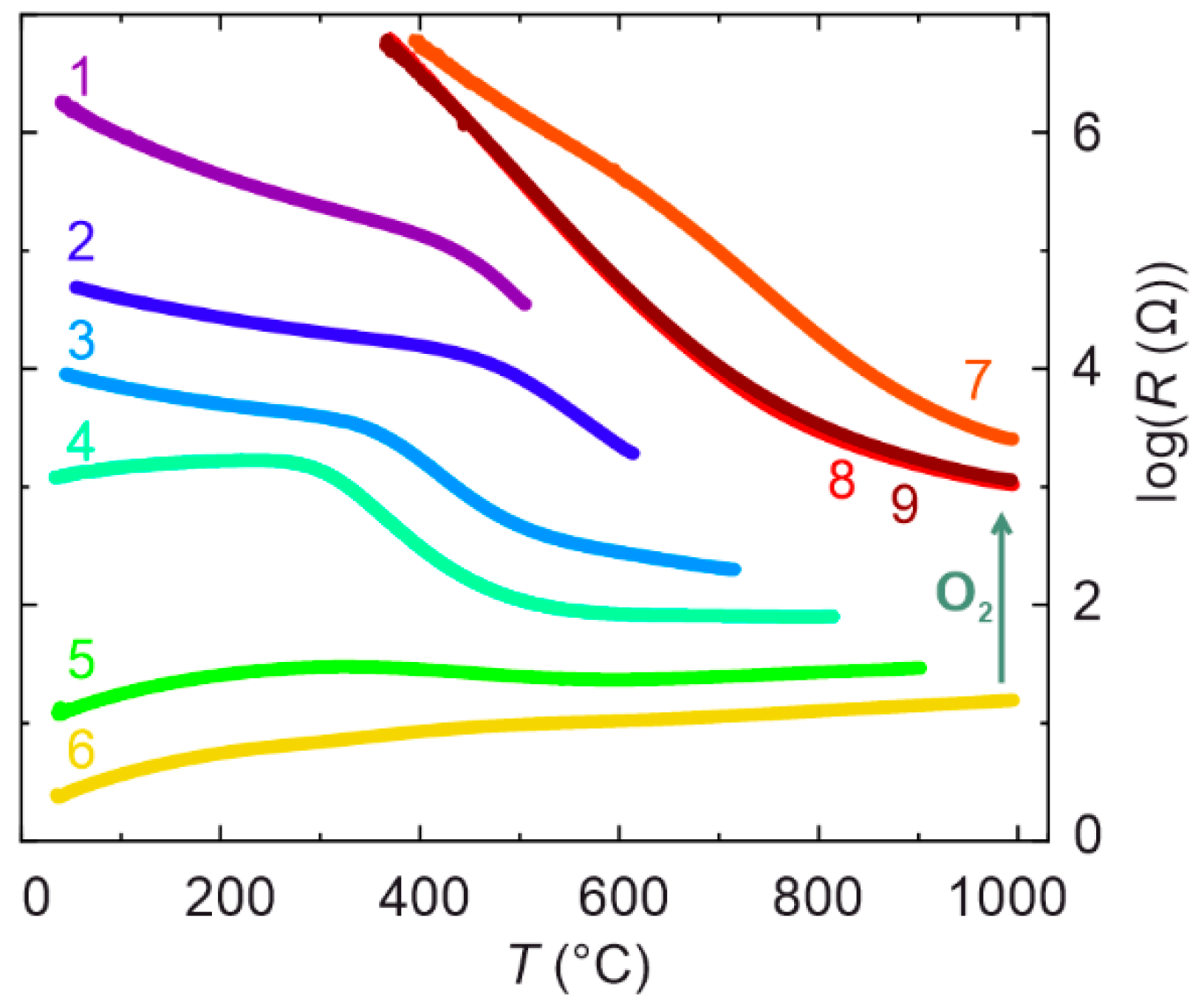 Crystals 11 00744 g004 550