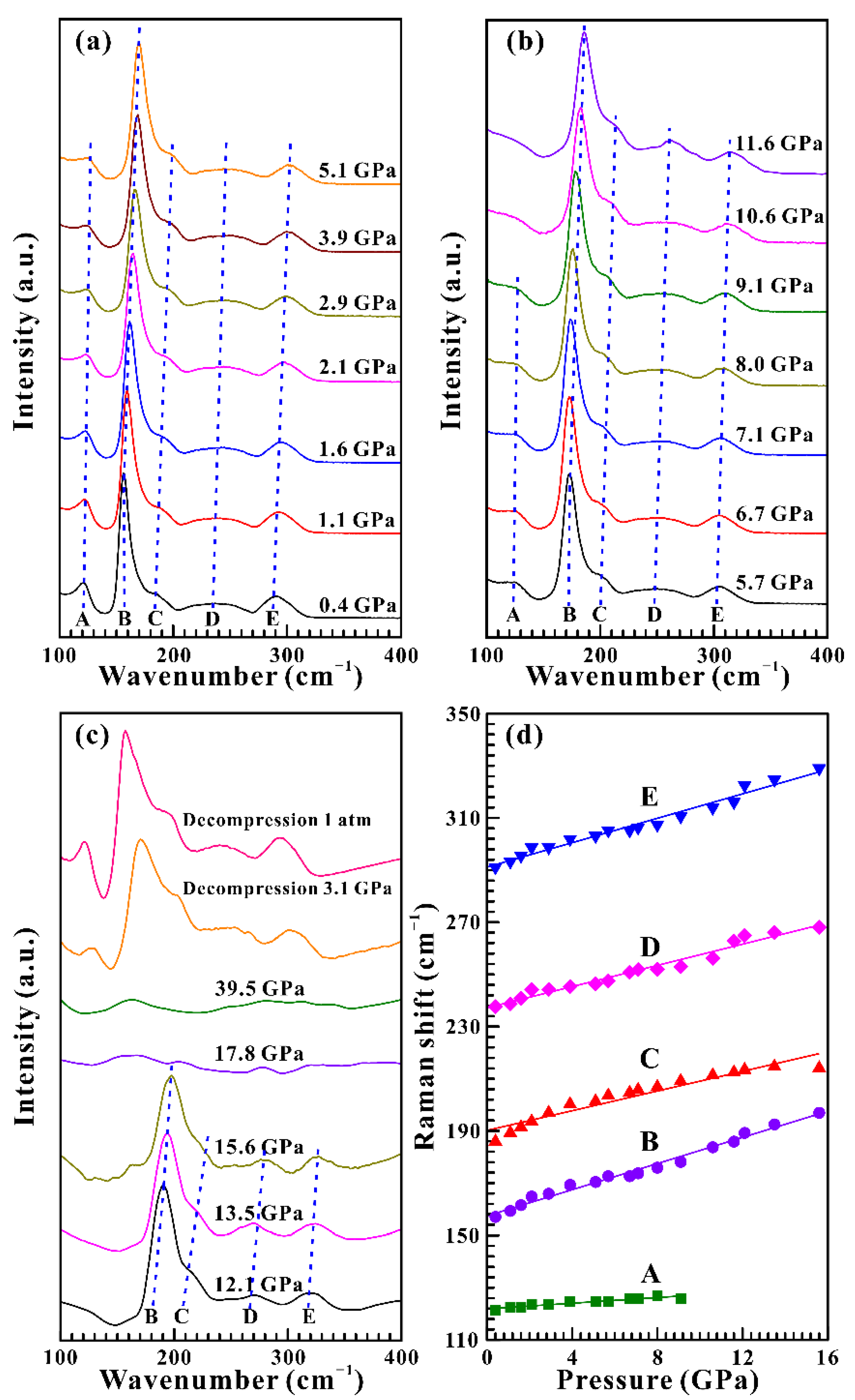 Crystals 11 00746 g002