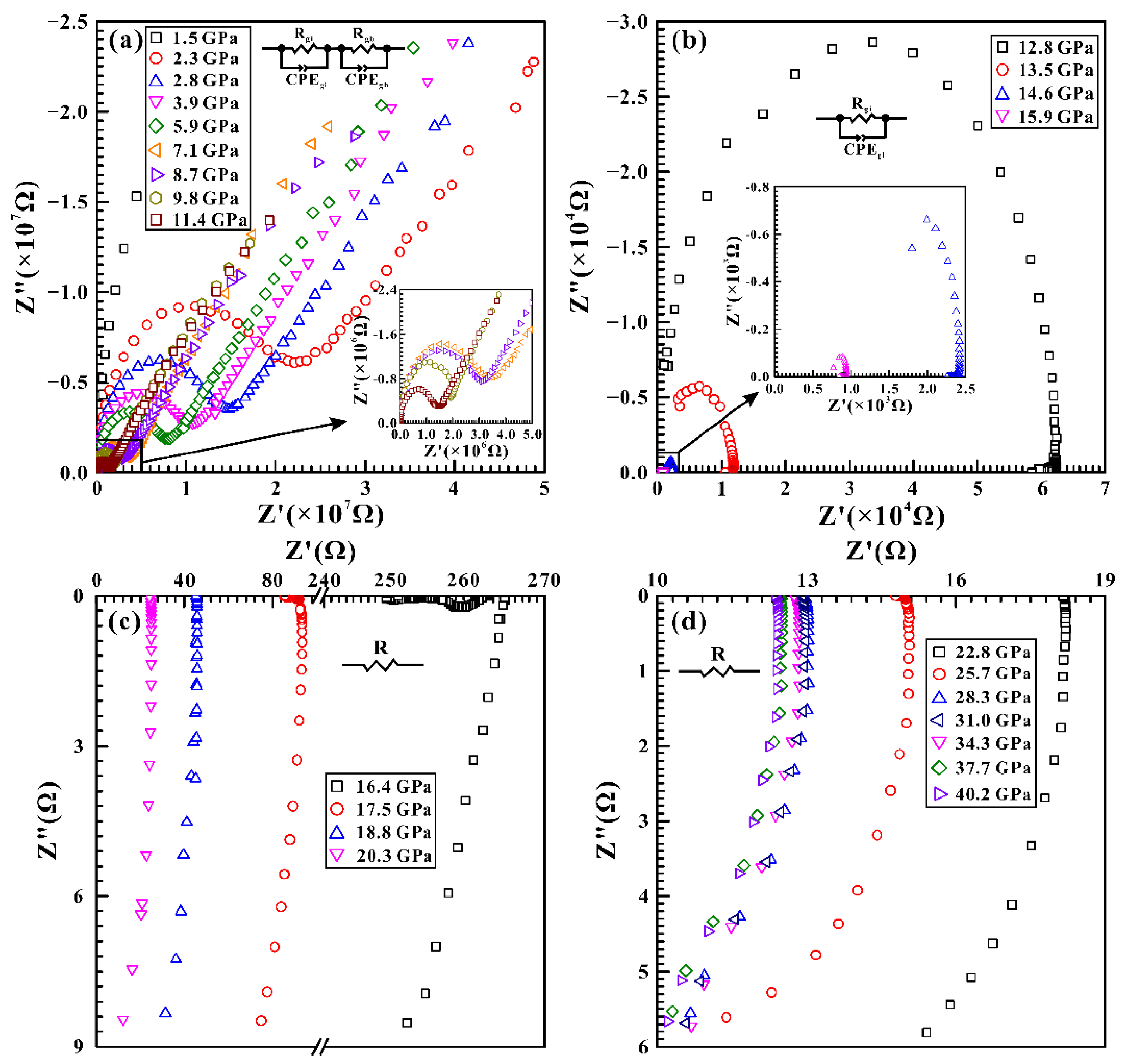 Crystals 11 00746 g005