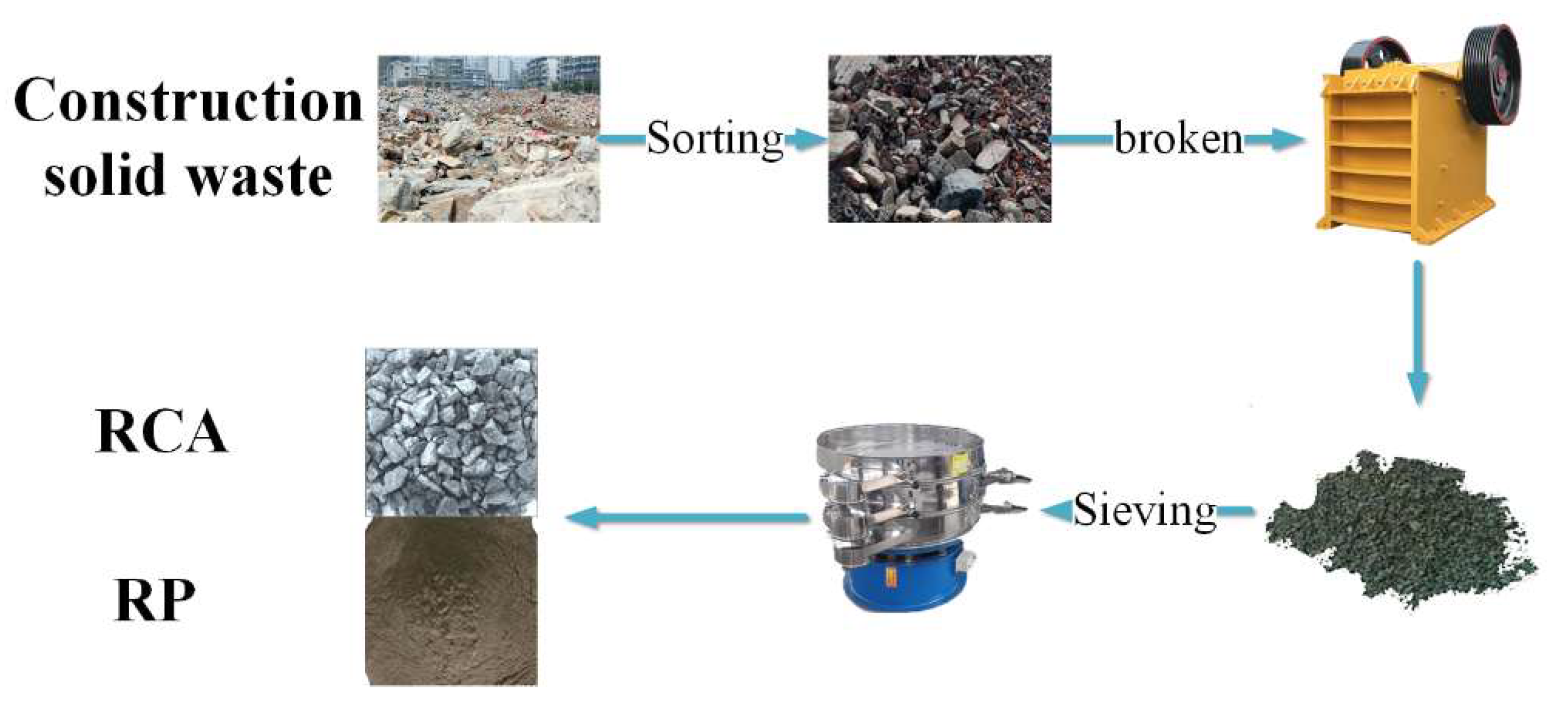 Crystals 11 00748 g002 550