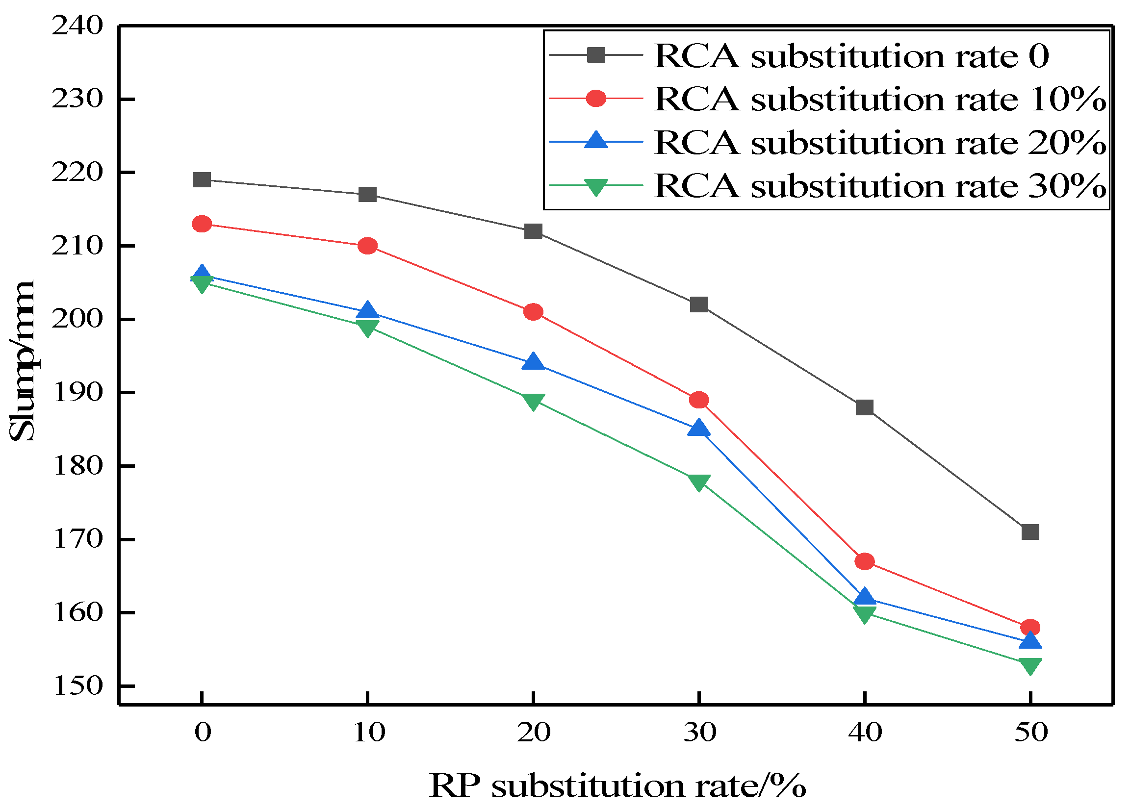 Crystals 11 00748 g003 550