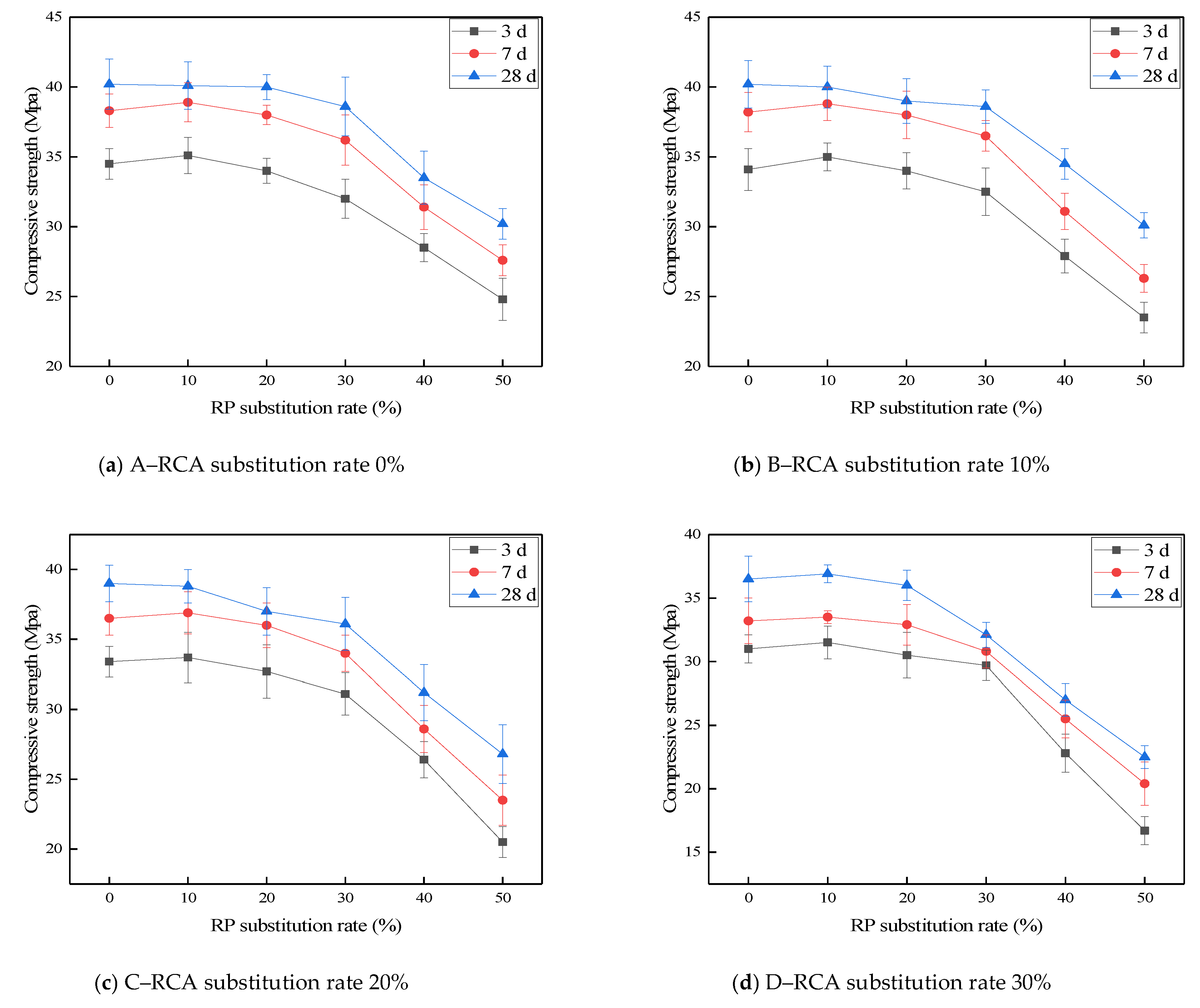 Crystals 11 00748 g004 550