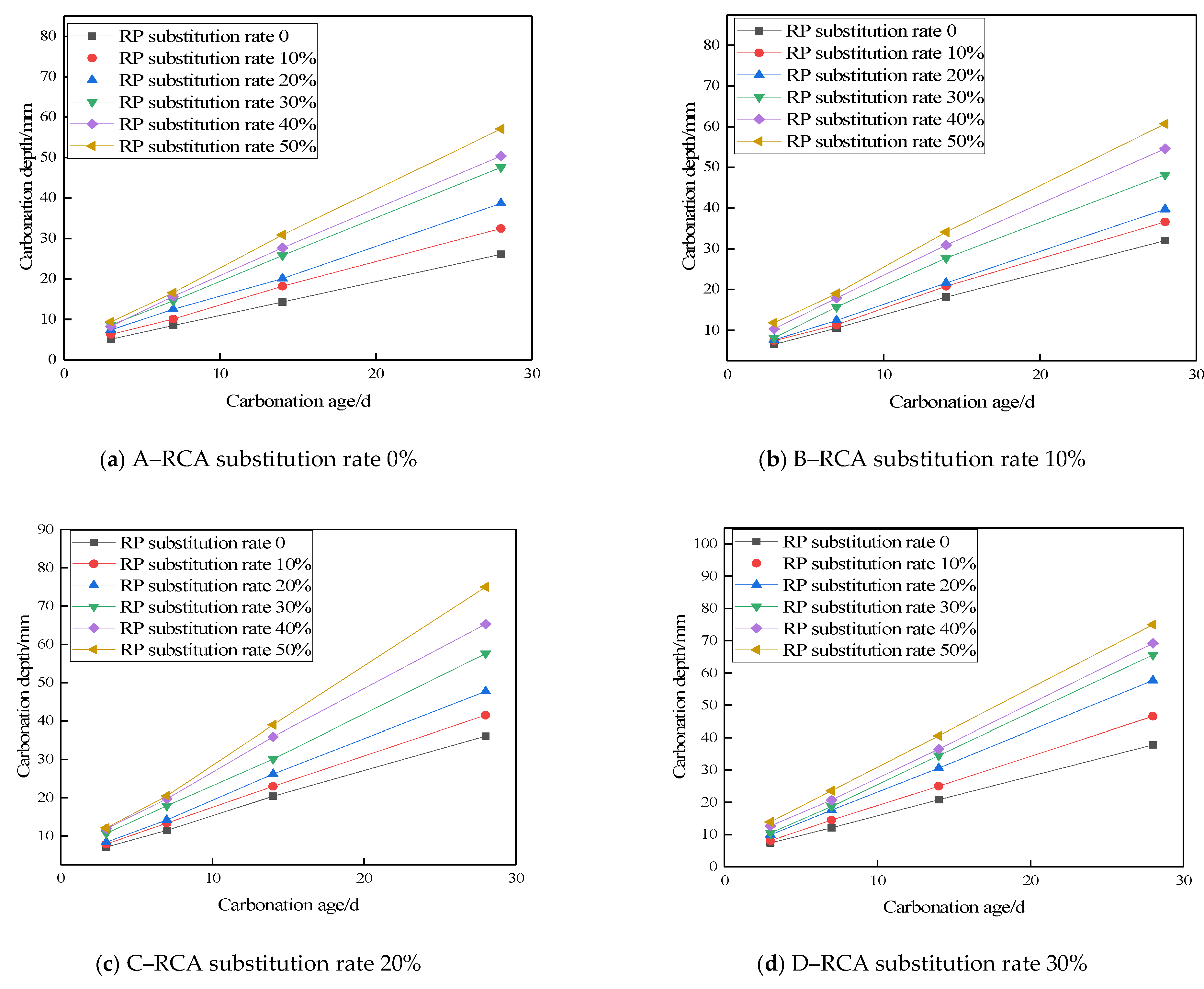 Crystals 11 00748 g005 550