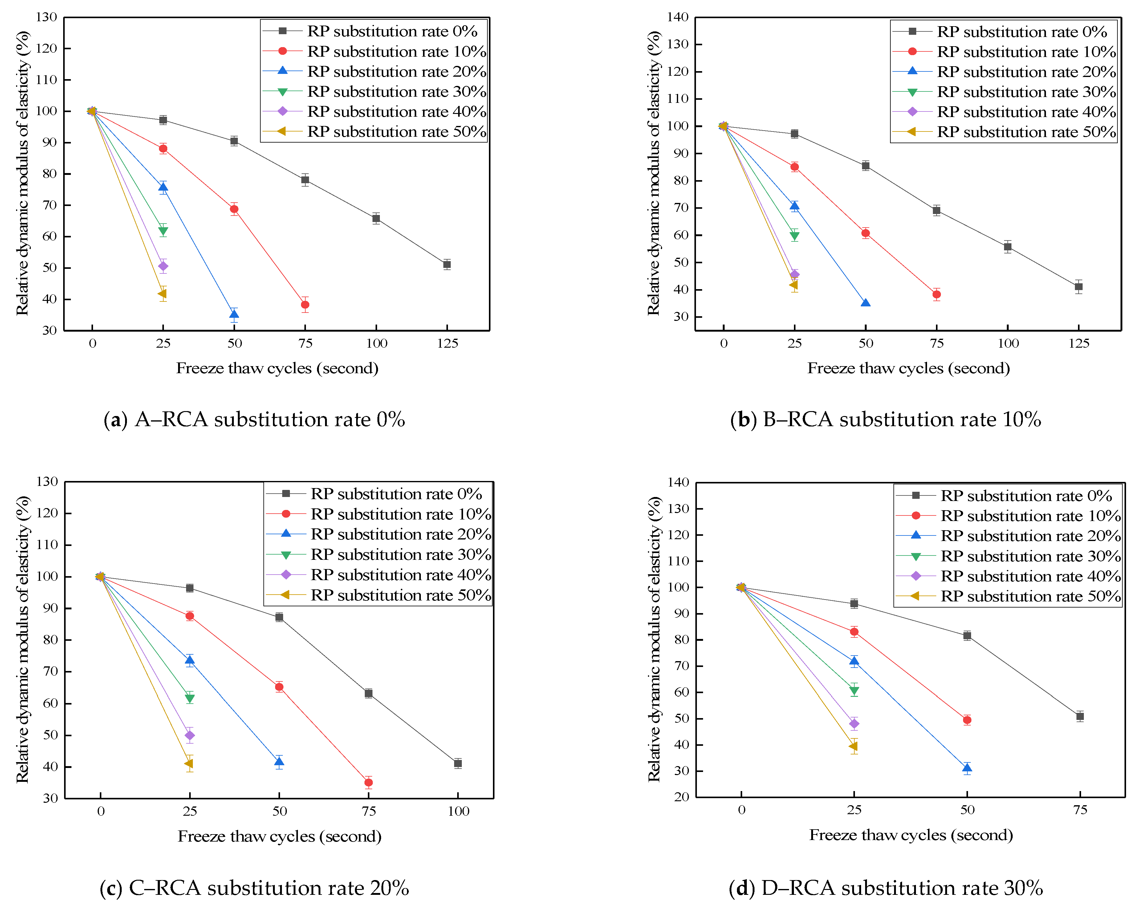 Crystals 11 00748 g006 550