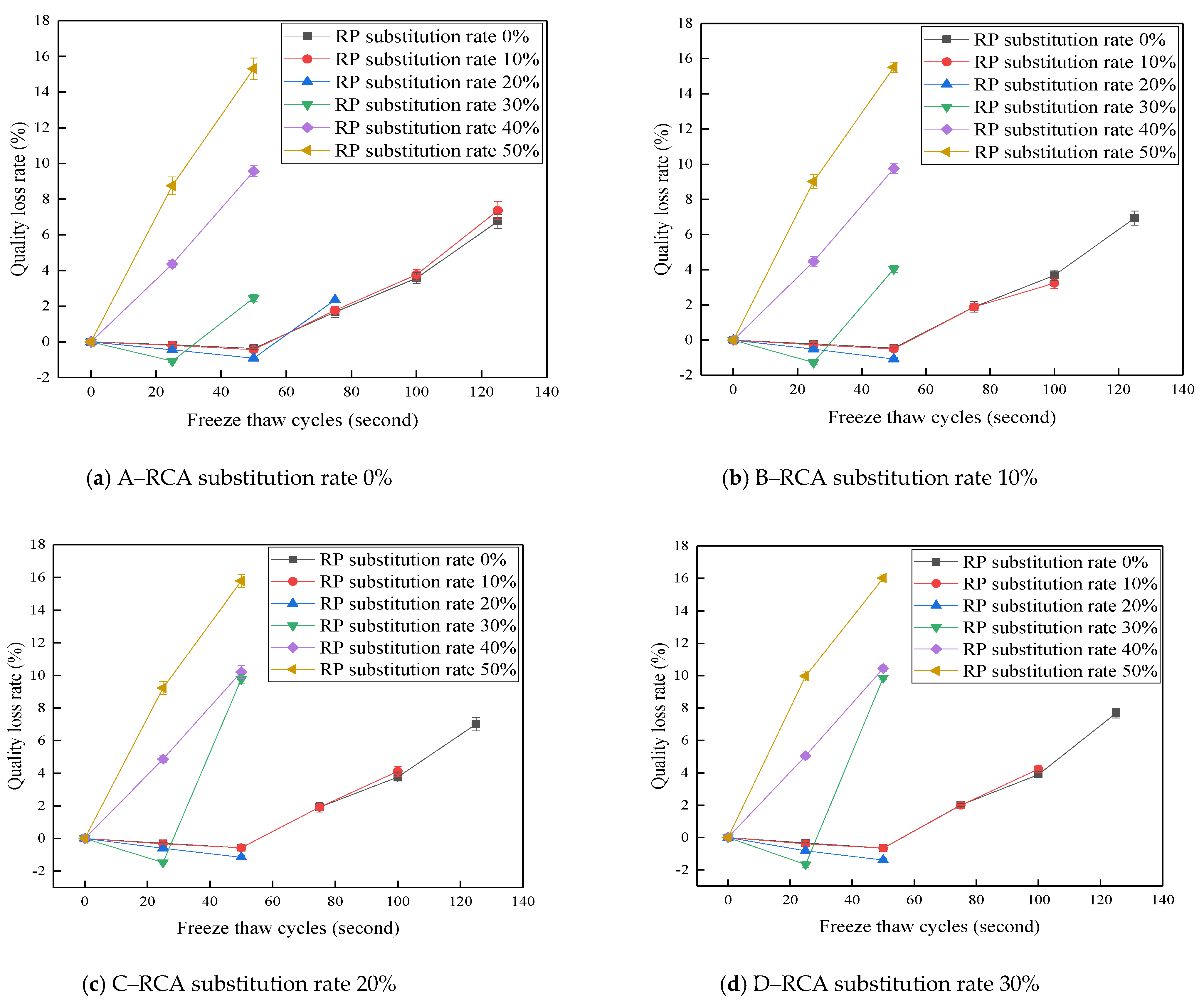 Crystals 11 00748 g007 550