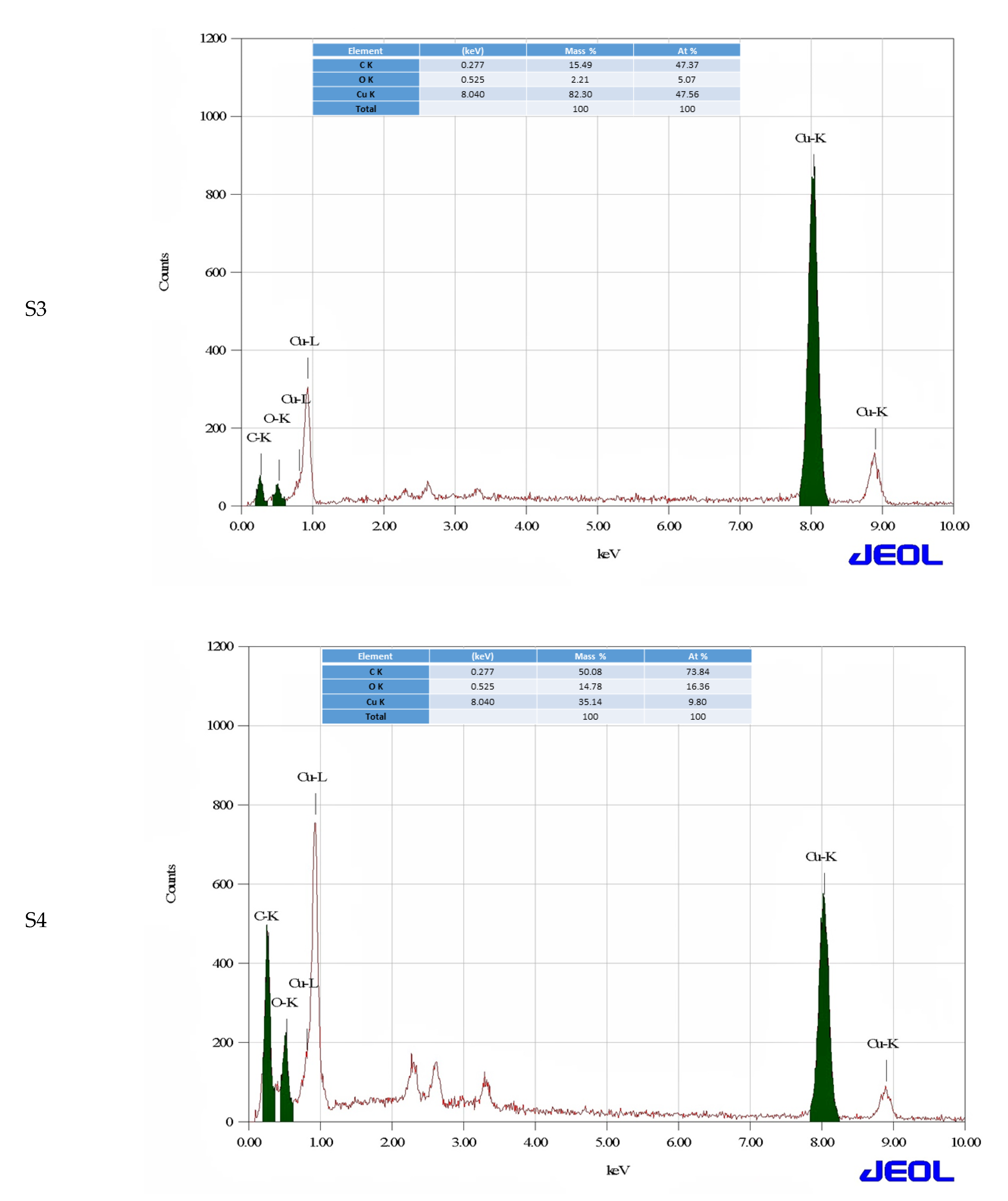 Crystals 11 00751 g004b
