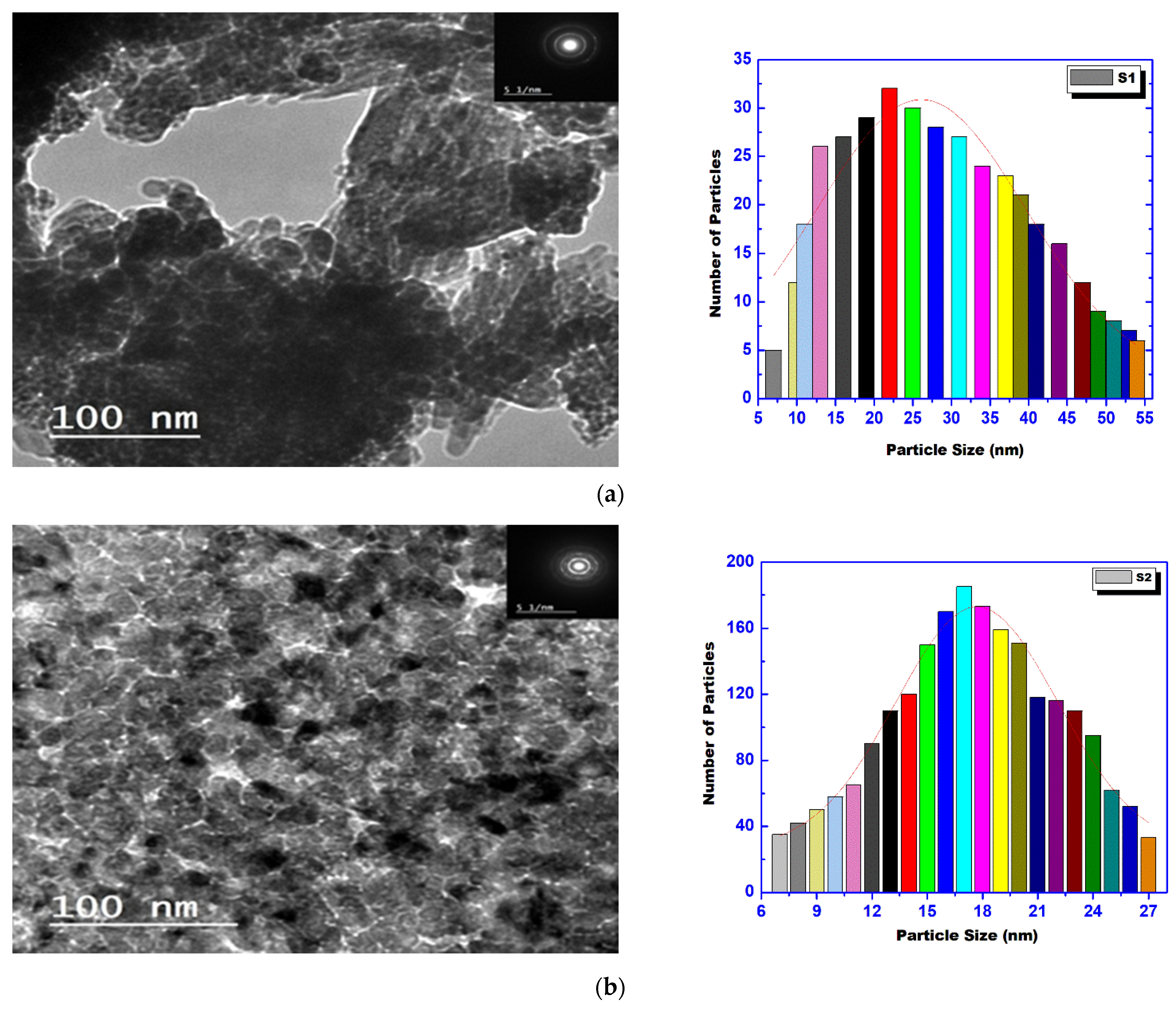 Crystals 11 00751 g006a