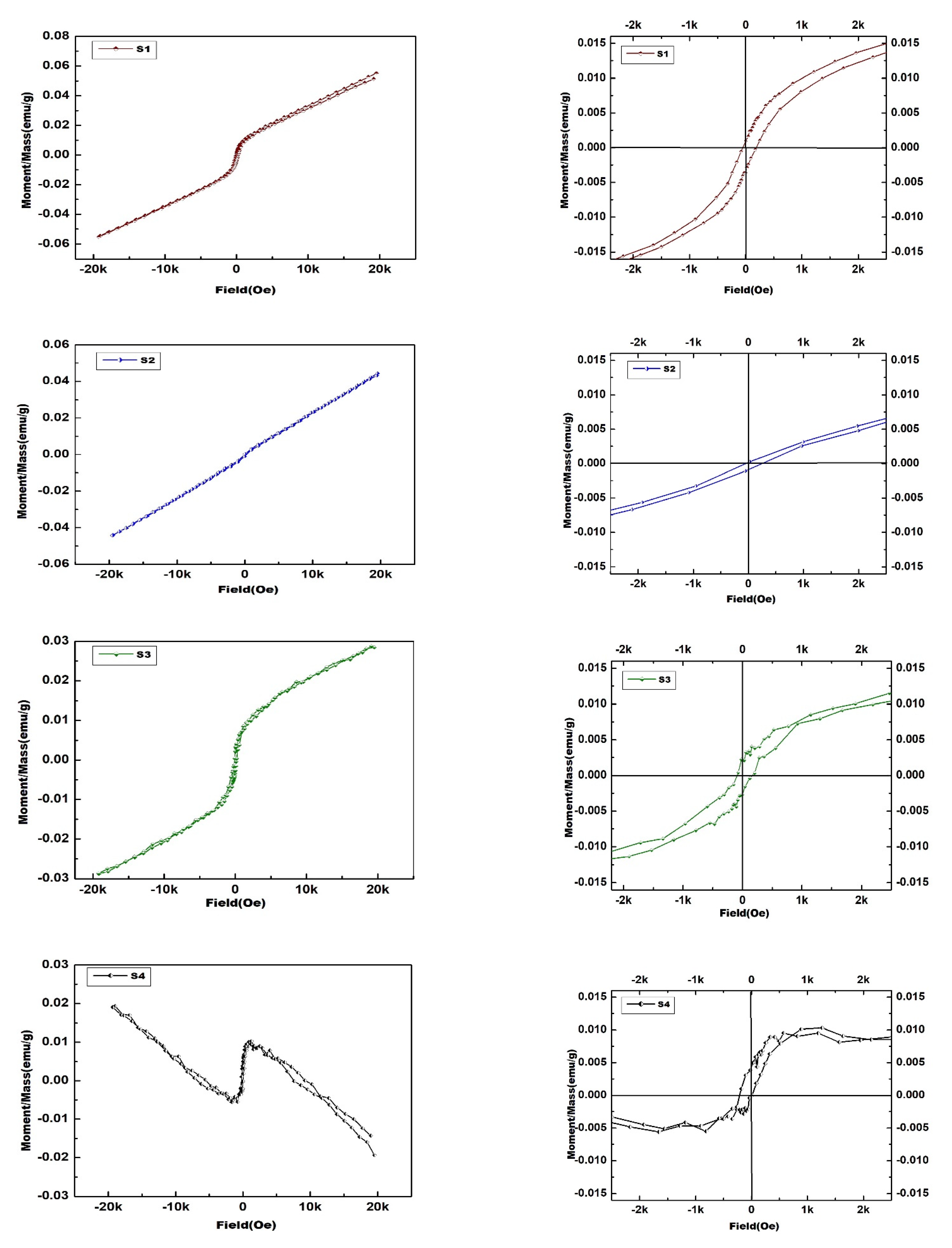 Crystals 11 00751 g009